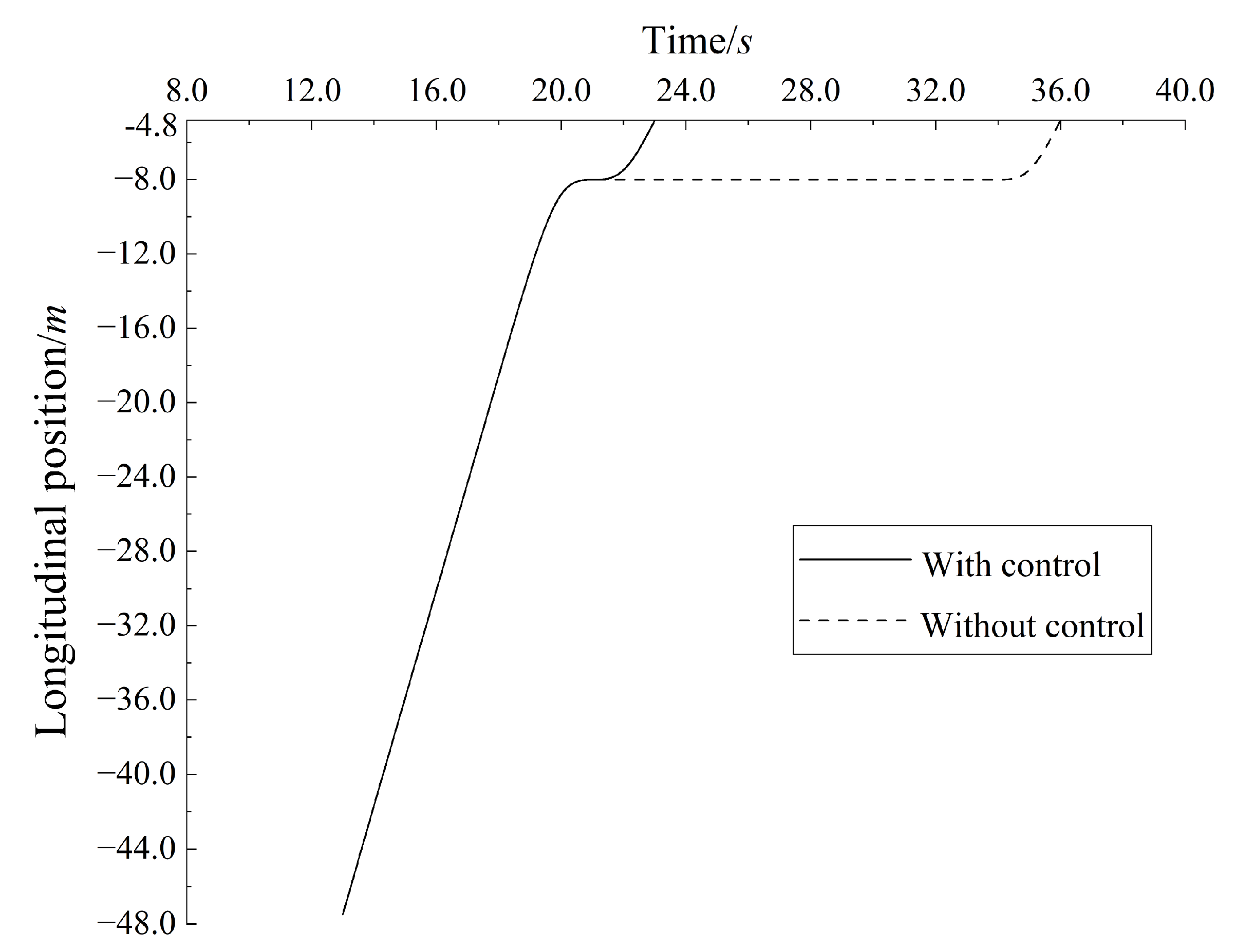 Sustainability 17 04522 g012 Sustainability 17 04522 g012