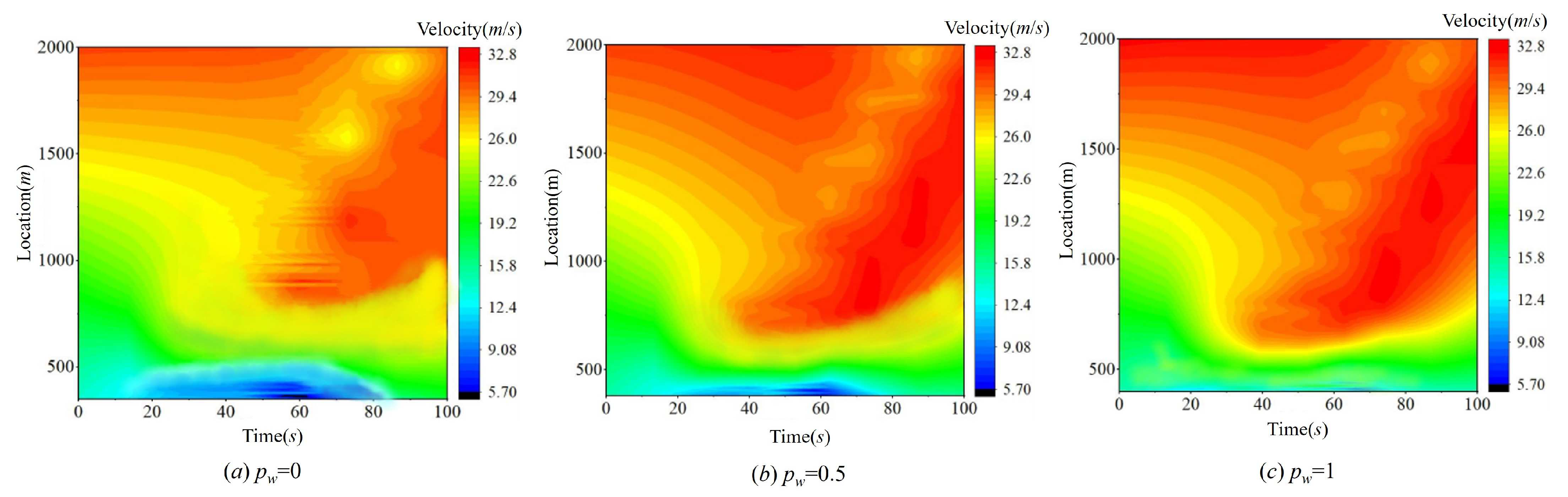 Sustainability 17 04522 g014 Sustainability 17 04522 g014