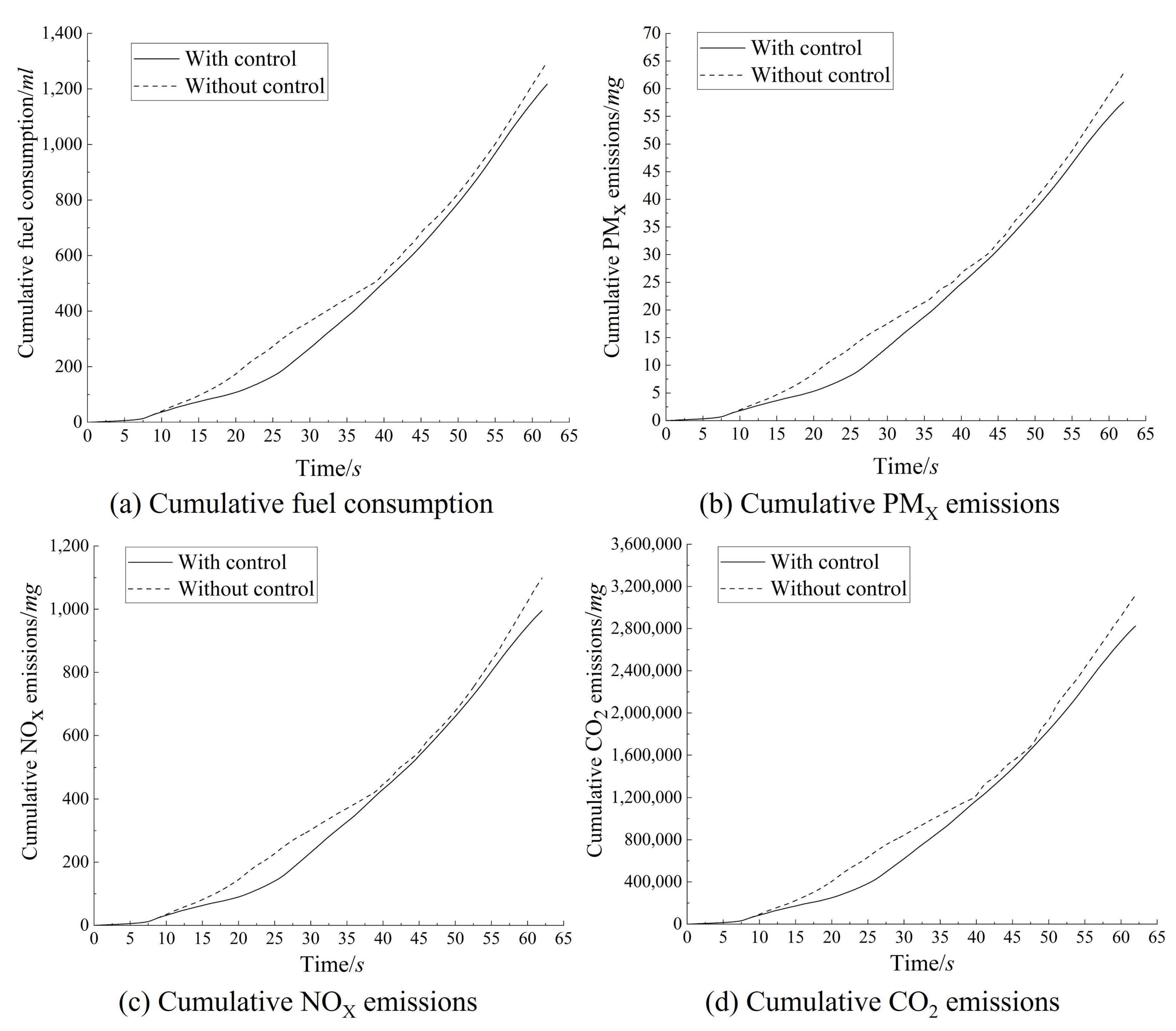 Sustainability 17 04522 g015 Sustainability 17 04522 g015