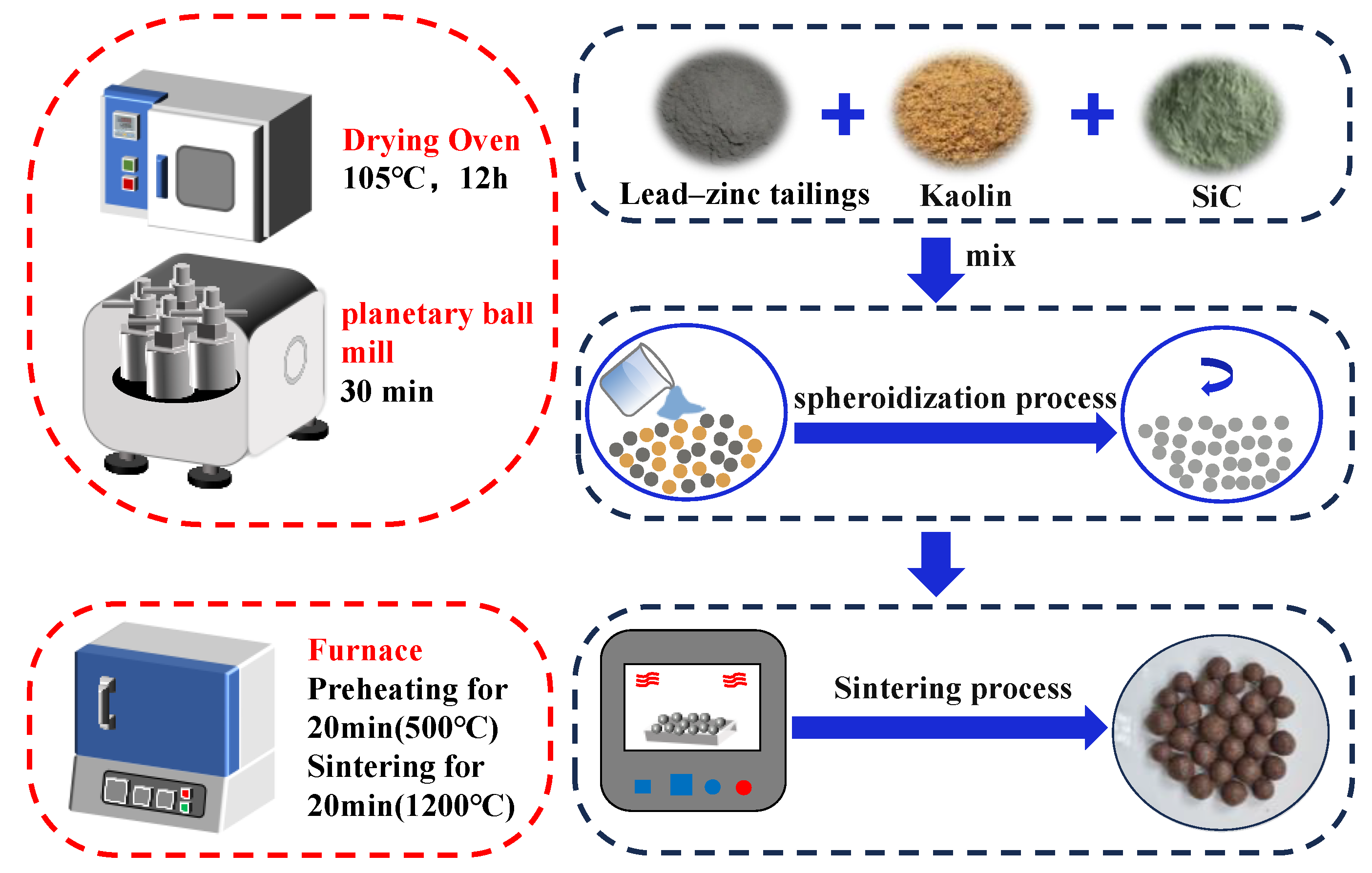 Sustainability 17 04523 g003