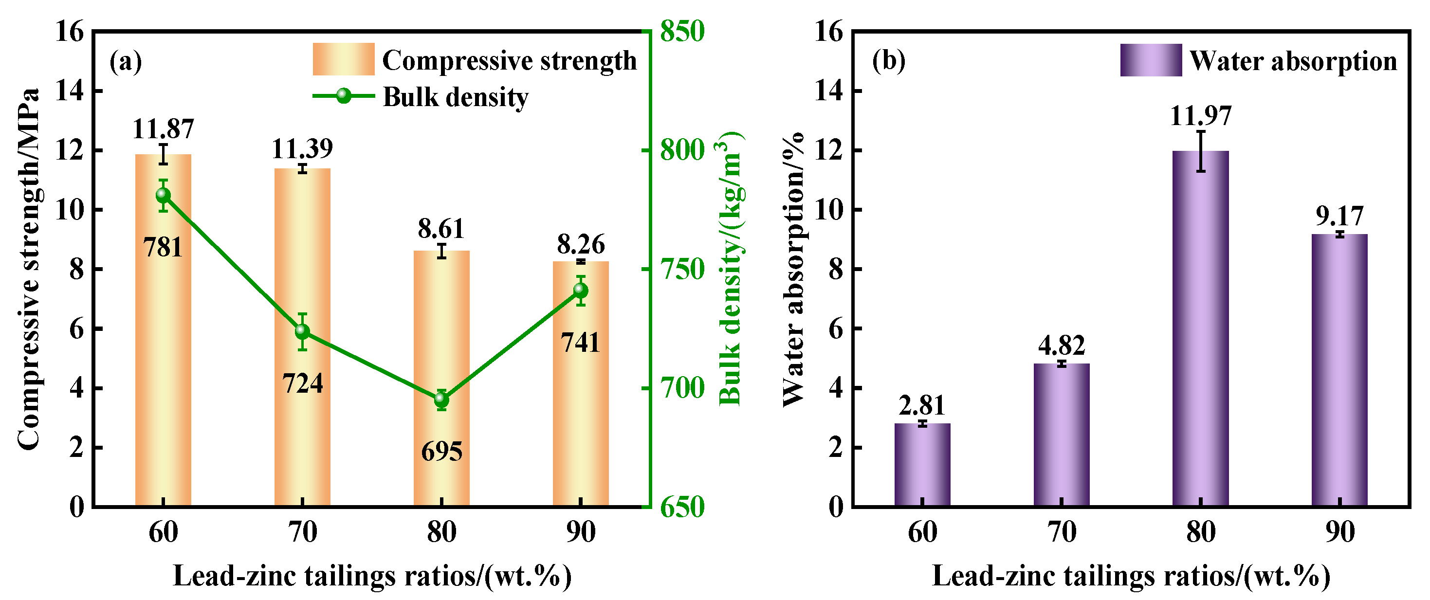 Sustainability 17 04523 g006