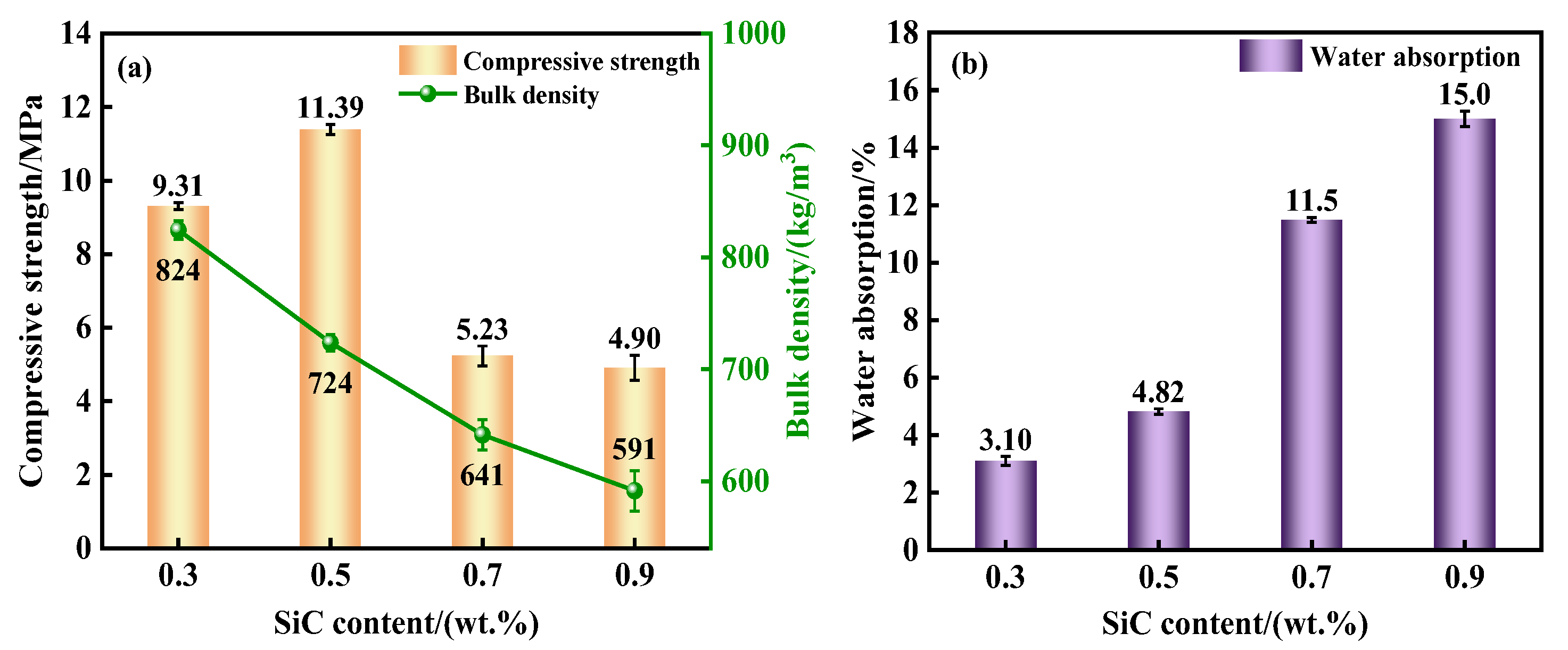 Sustainability 17 04523 g008