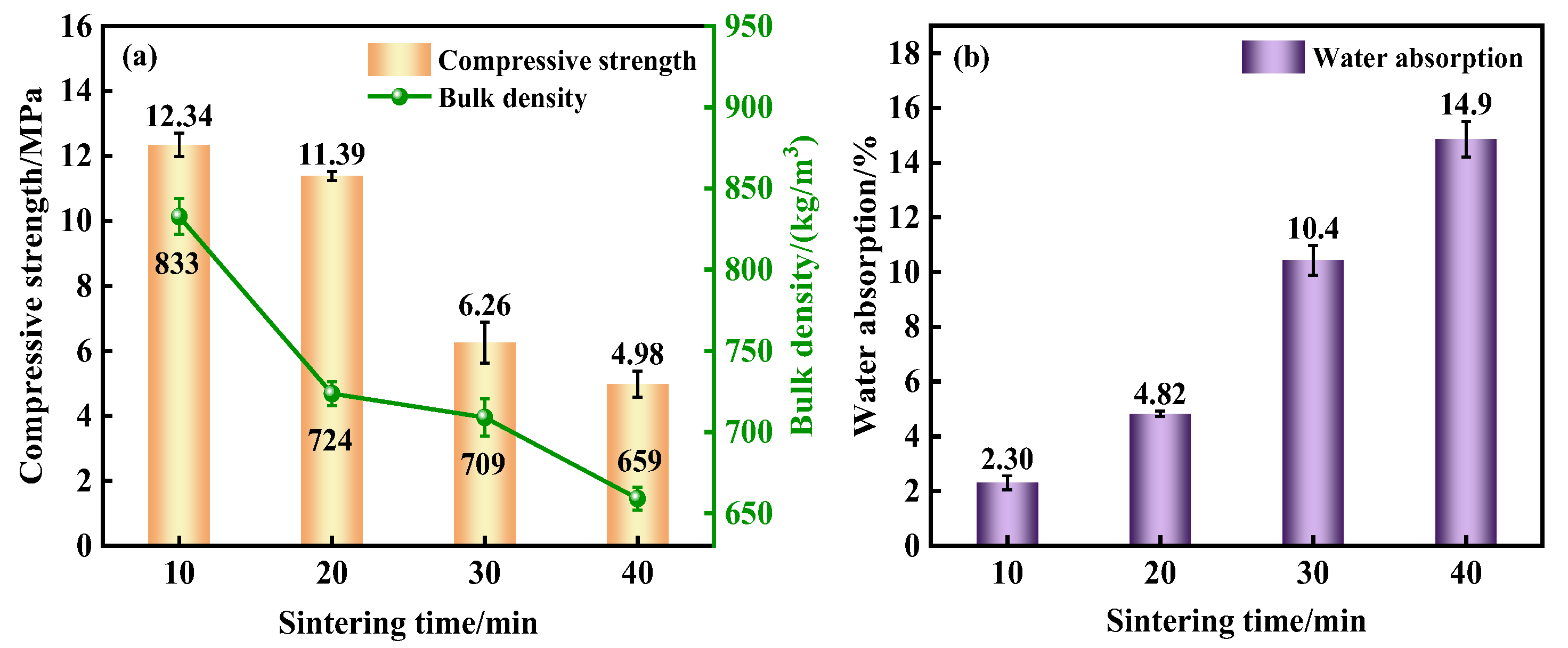 Sustainability 17 04523 g012