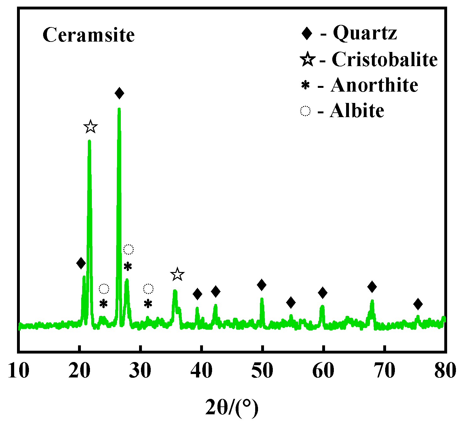 Sustainability 17 04523 g013