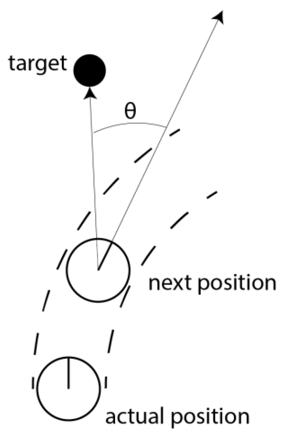 Sustainability 17 04526 g001