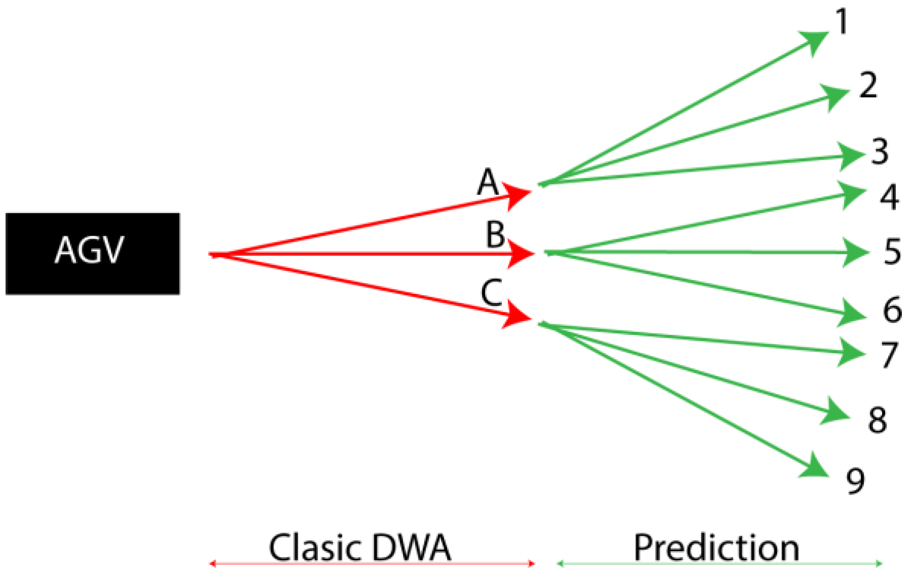 Sustainability 17 04526 g002