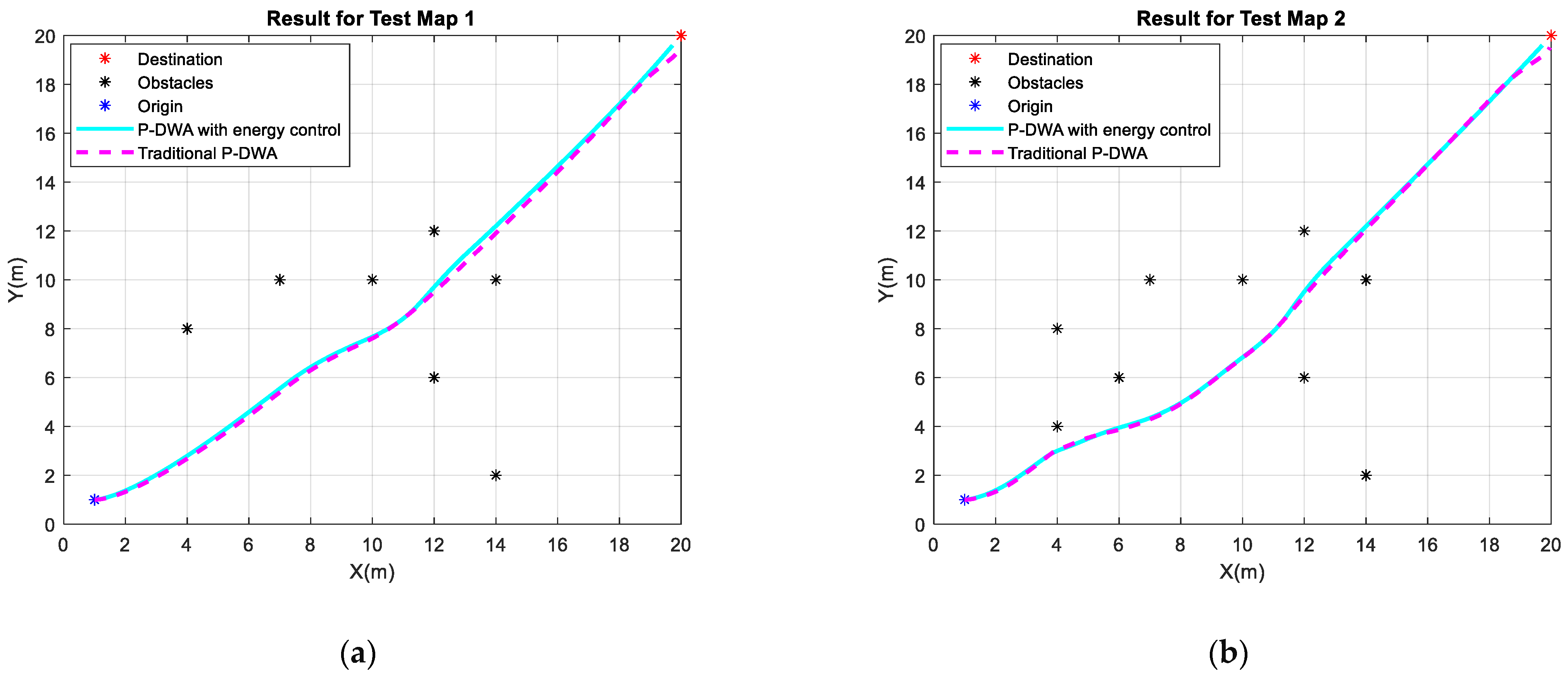 Sustainability 17 04526 g003a
