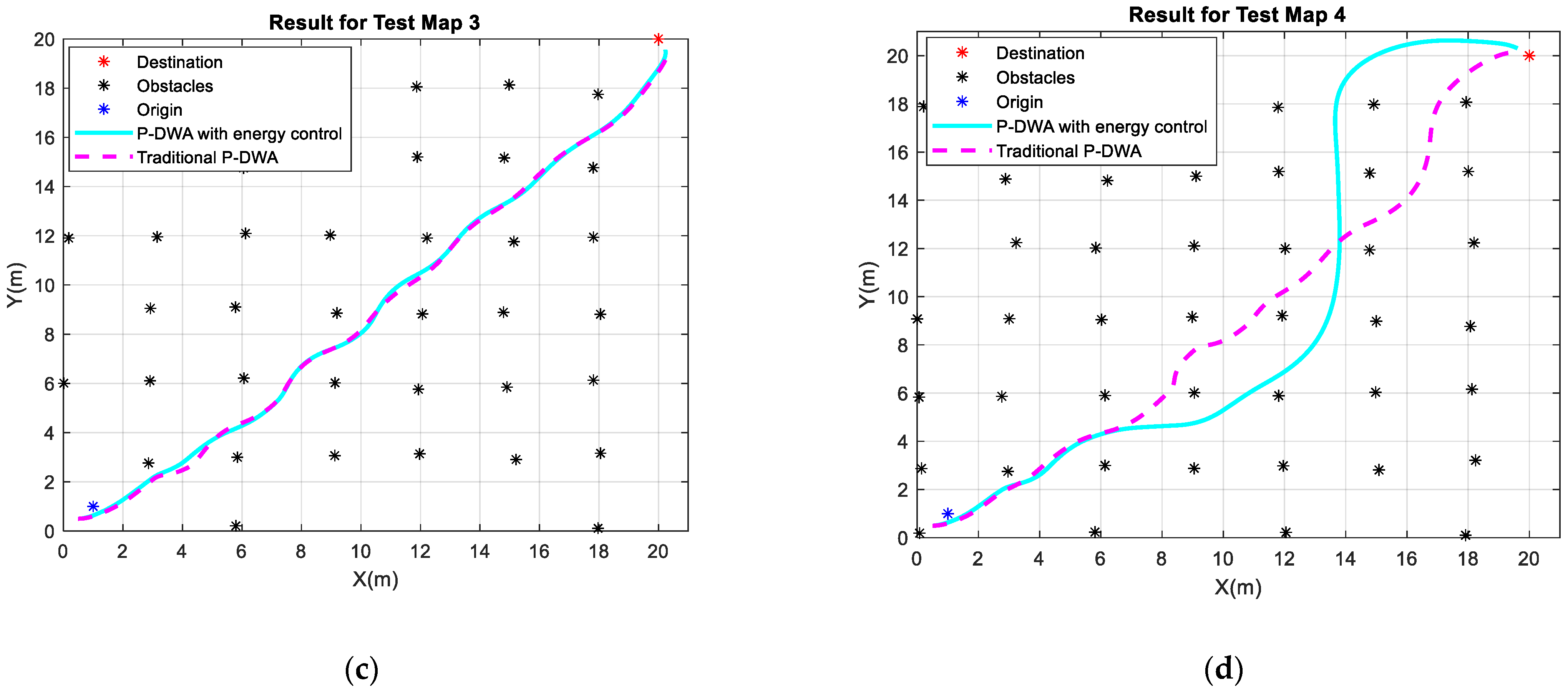 Sustainability 17 04526 g003b