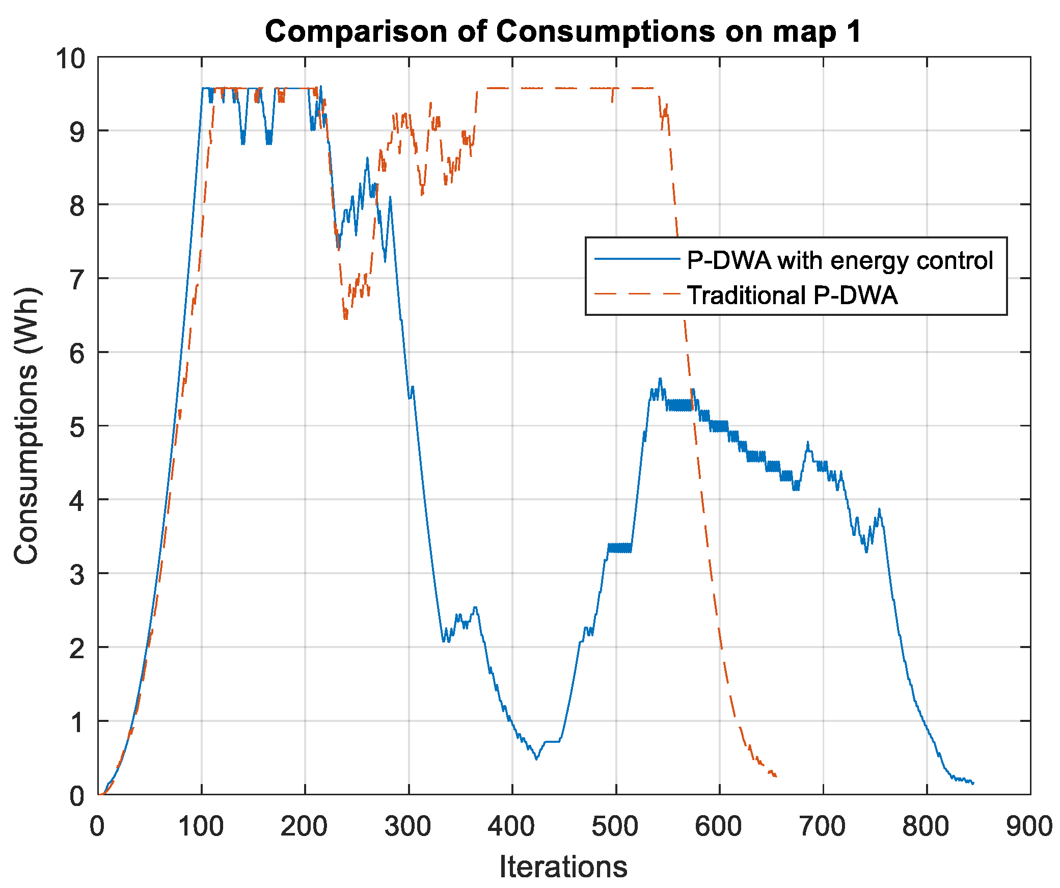 Sustainability 17 04526 g004