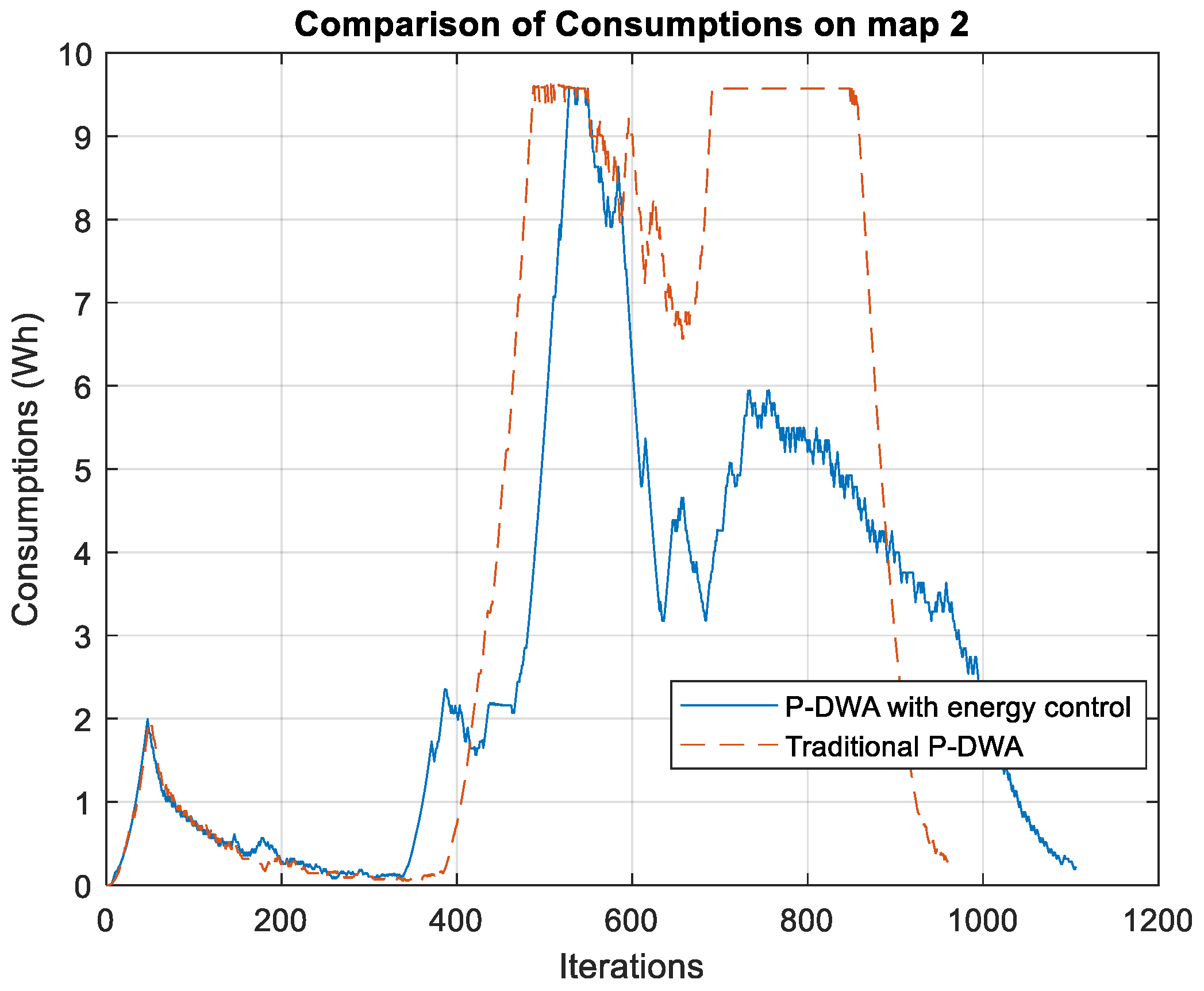 Sustainability 17 04526 g005