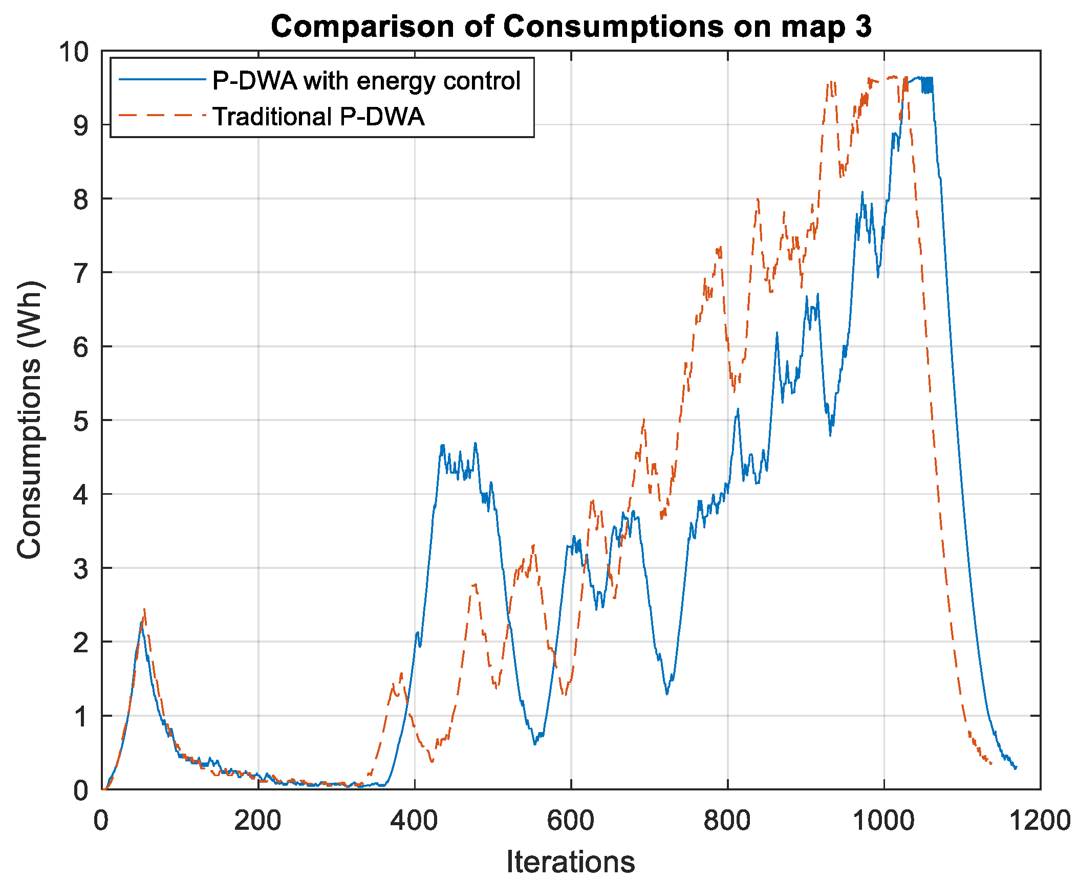 Sustainability 17 04526 g006