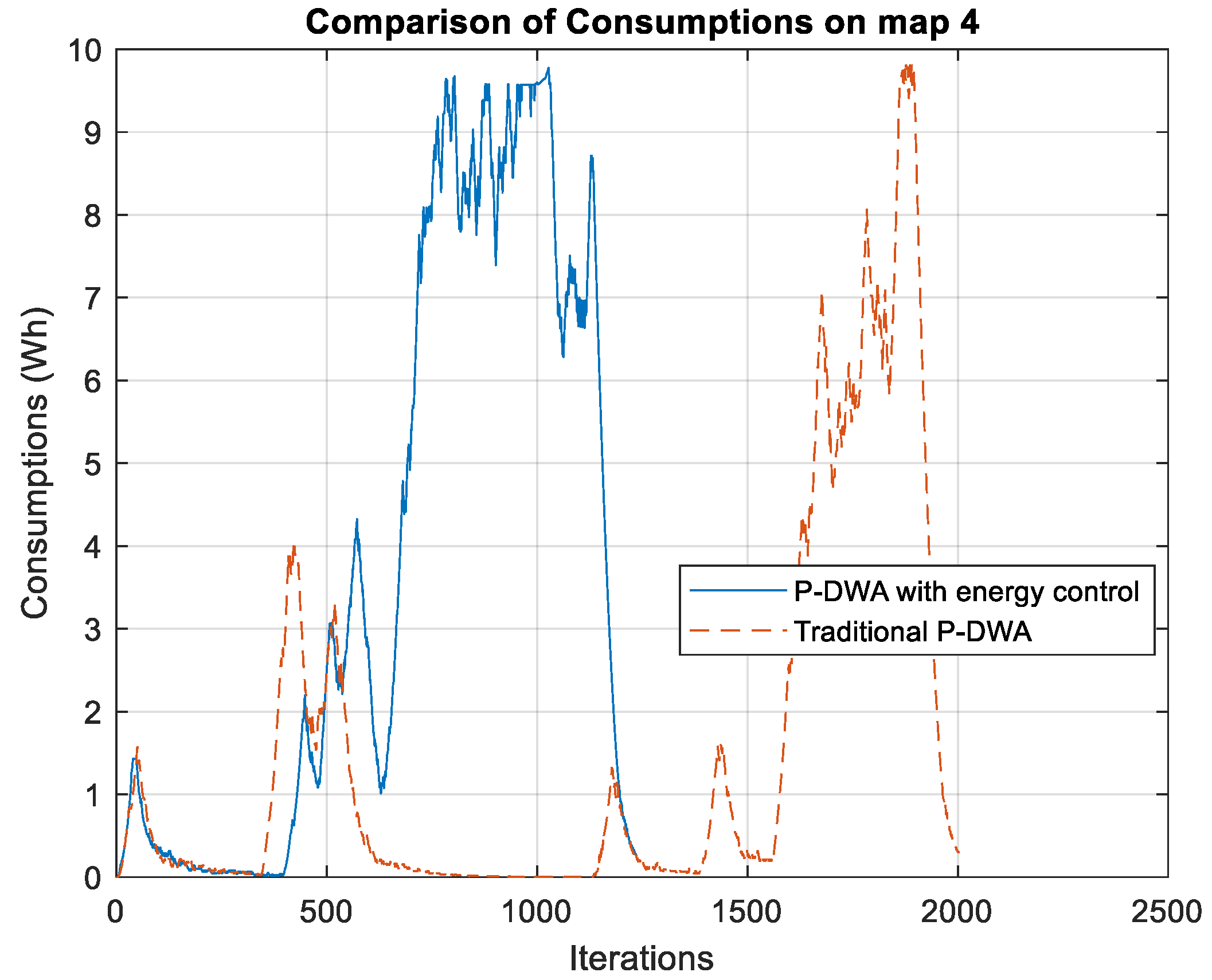 Sustainability 17 04526 g007