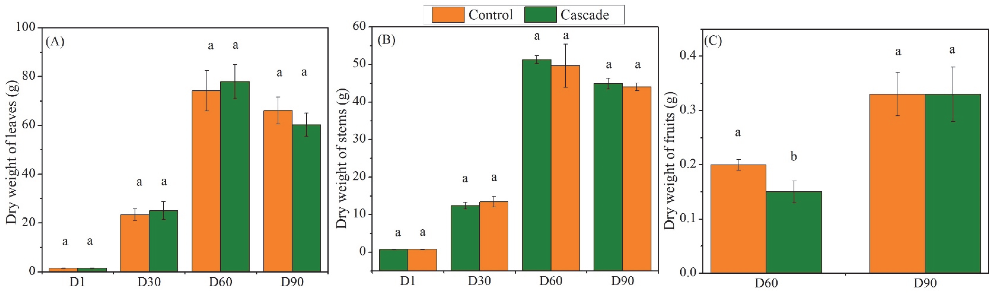 Sustainability 17 04527 g002
