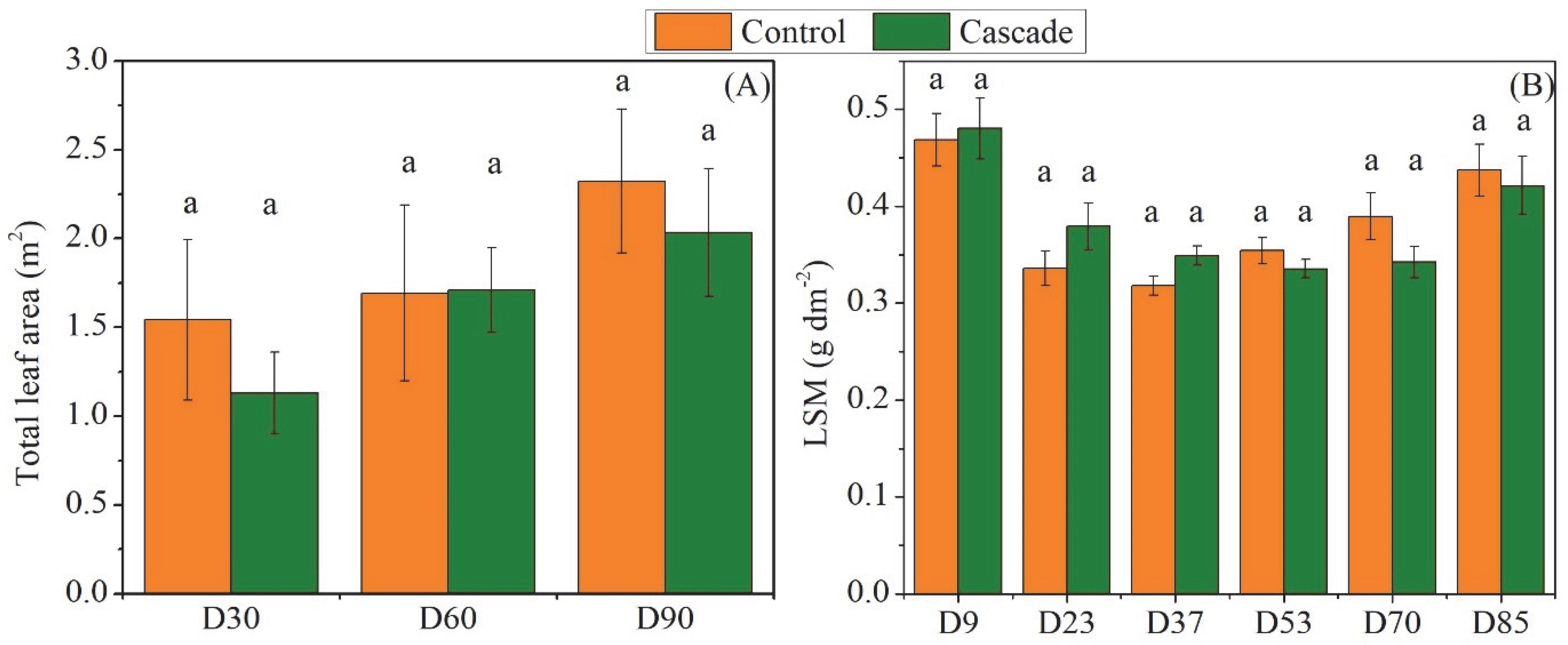 Sustainability 17 04527 g003