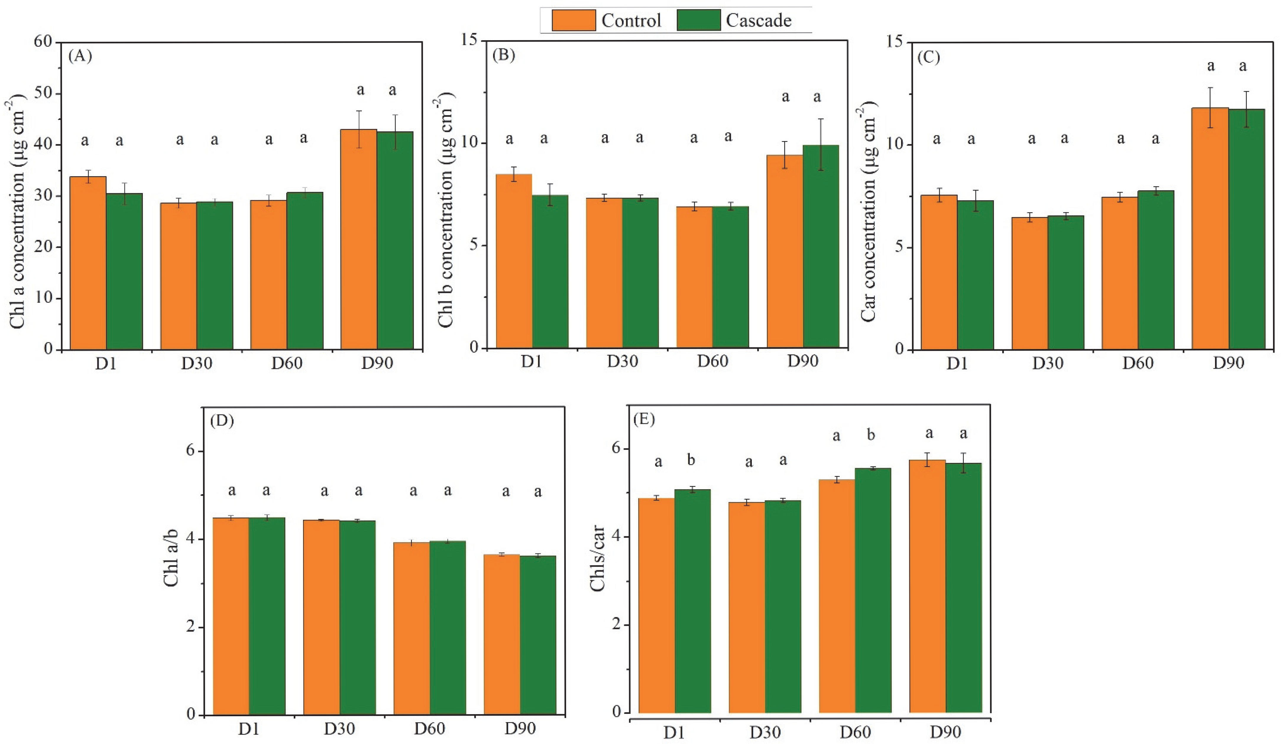 Sustainability 17 04527 g004