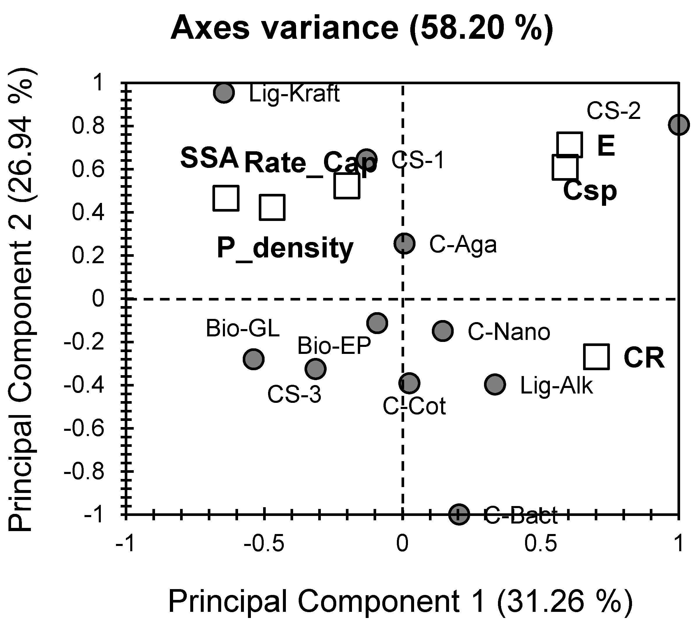 Sustainability 17 04530 g001