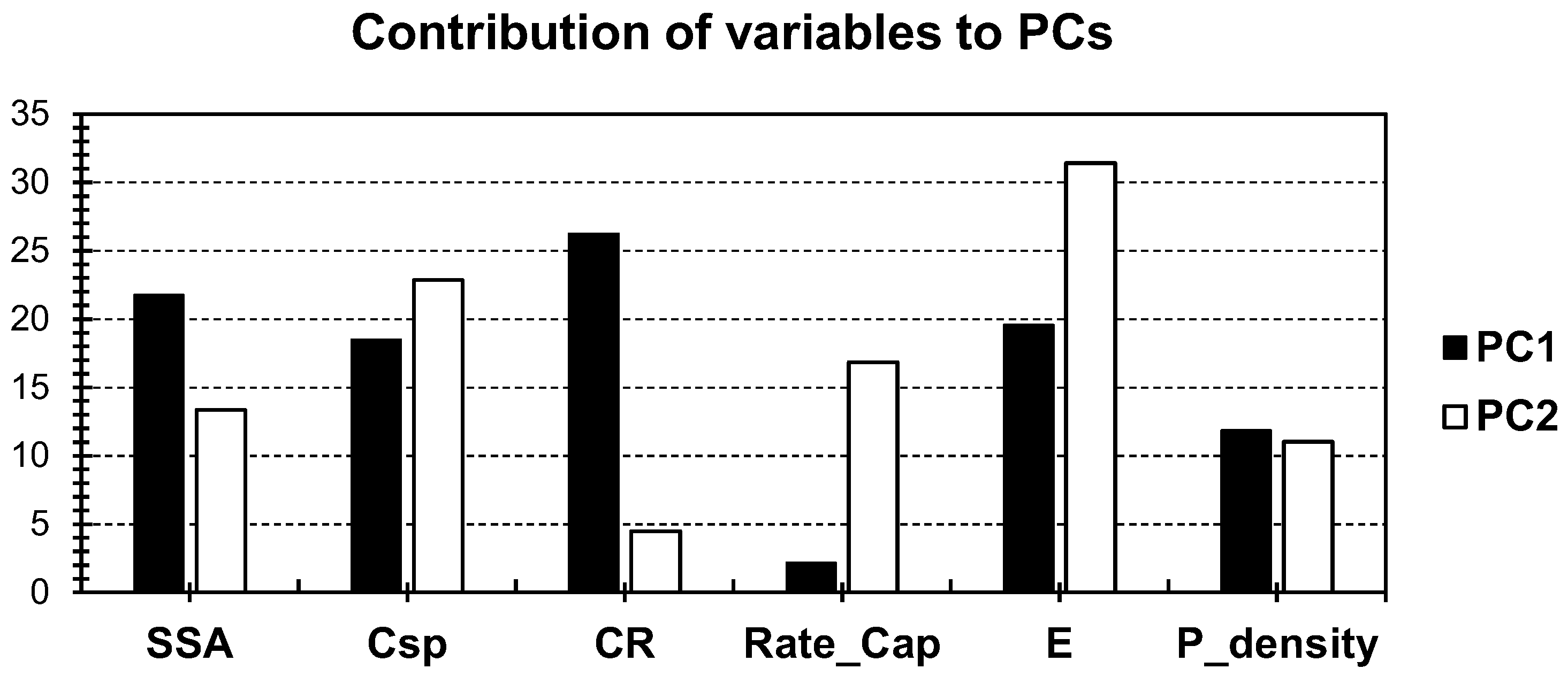 Sustainability 17 04530 g002