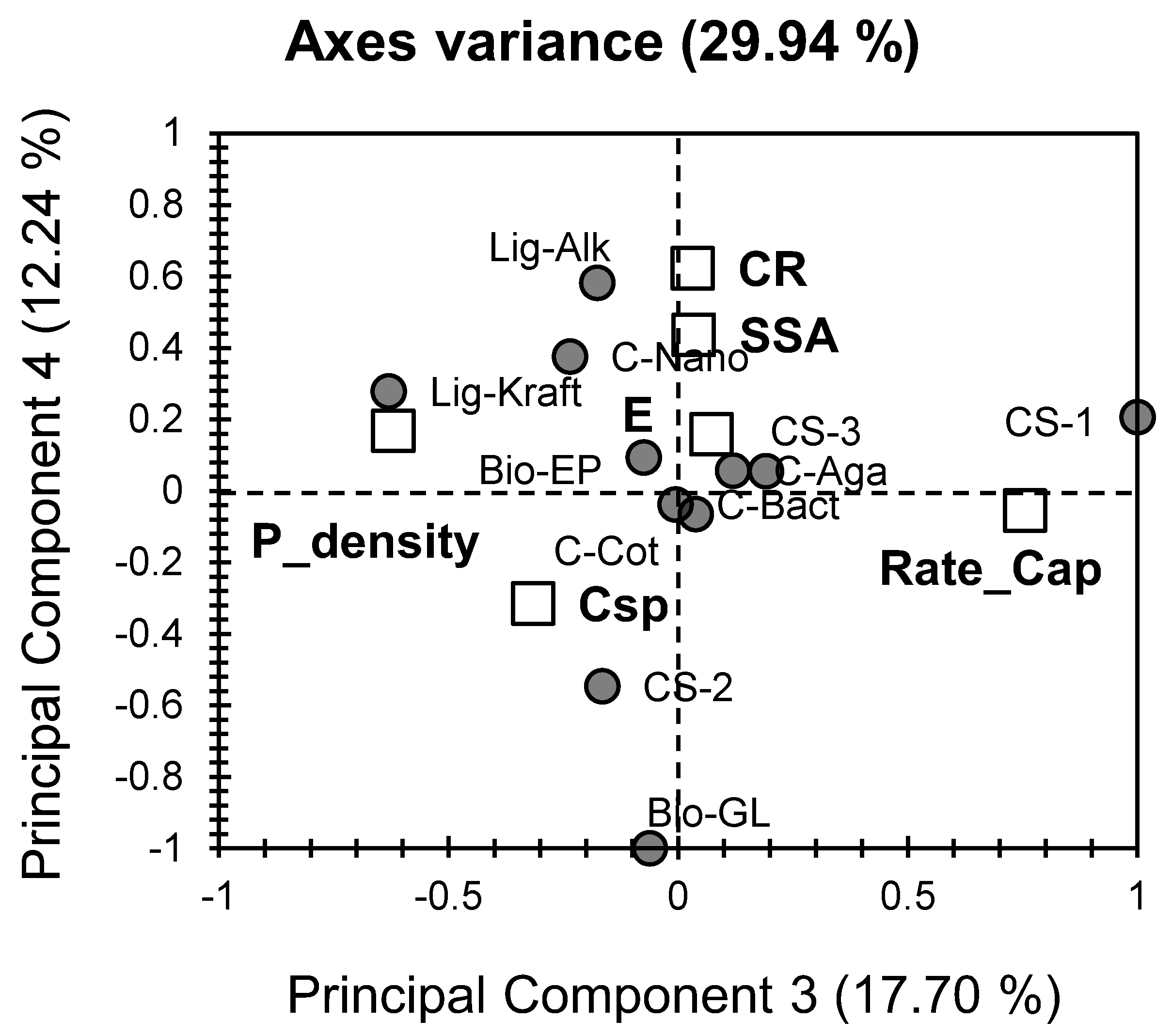 Sustainability 17 04530 g003