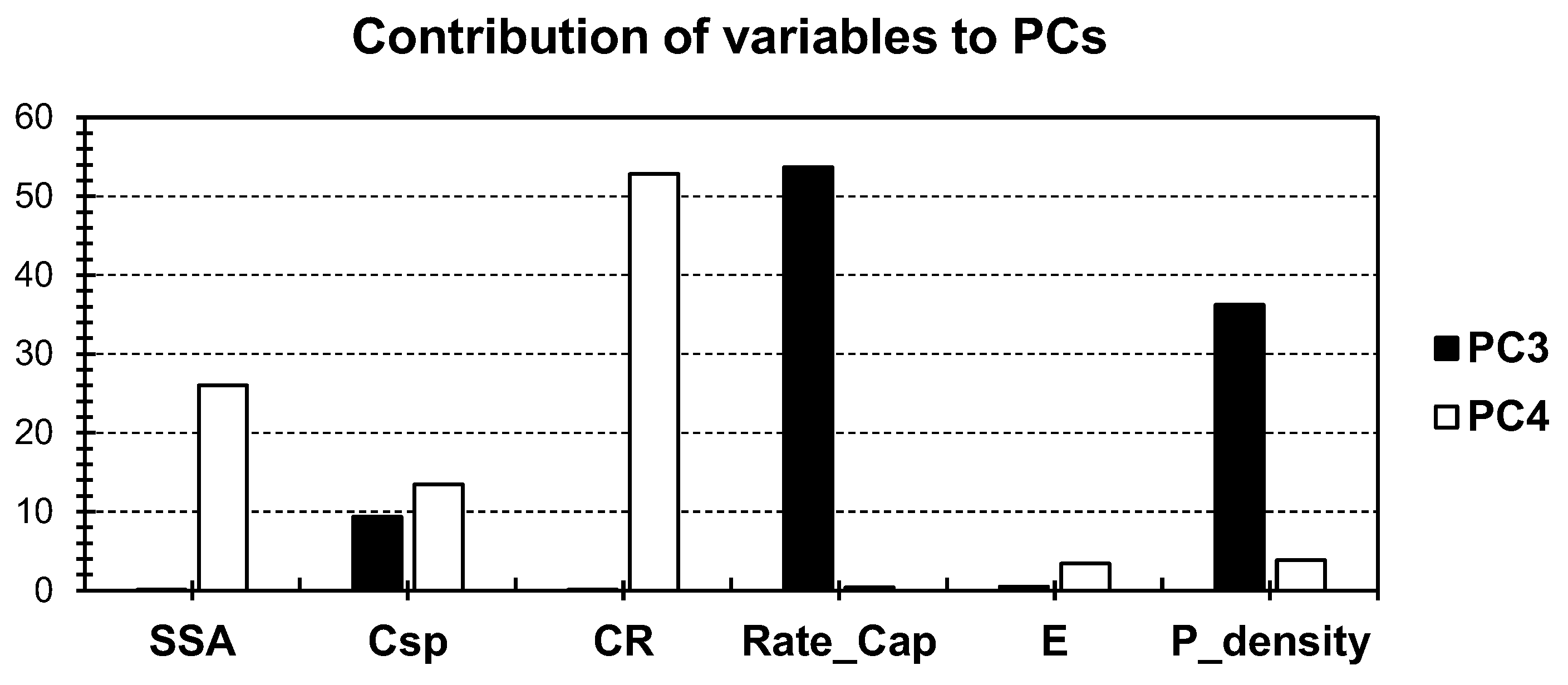 Sustainability 17 04530 g004