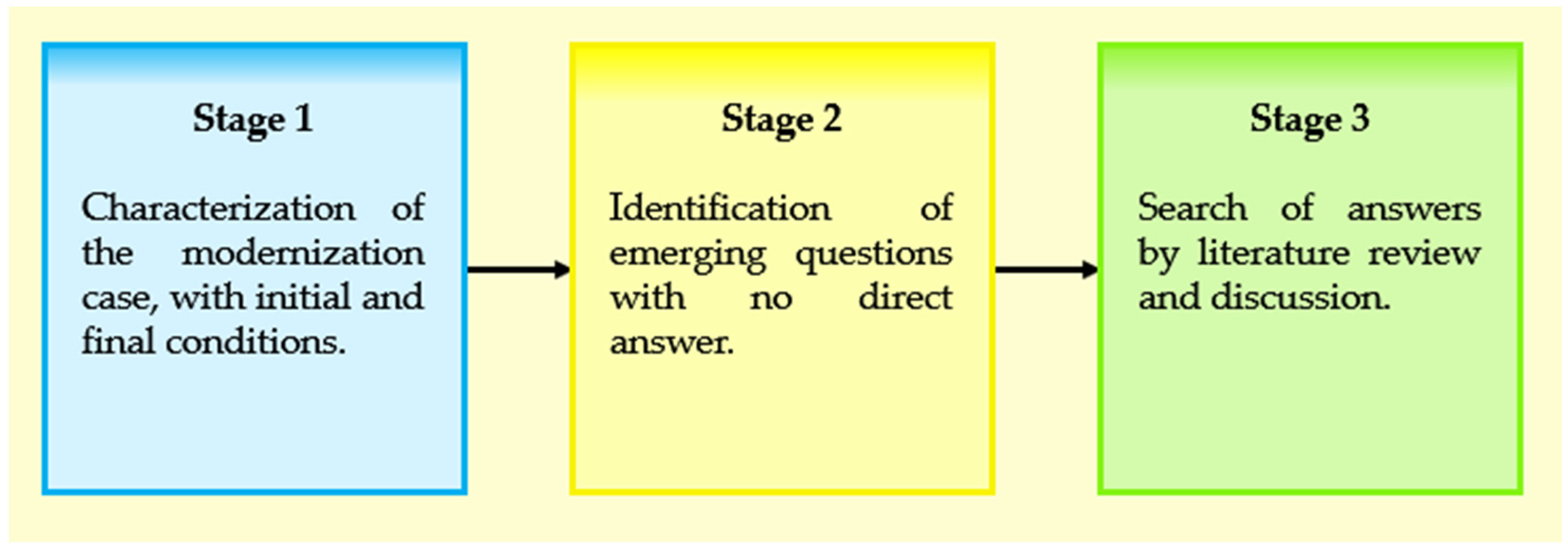 Sustainability 17 04531 g001