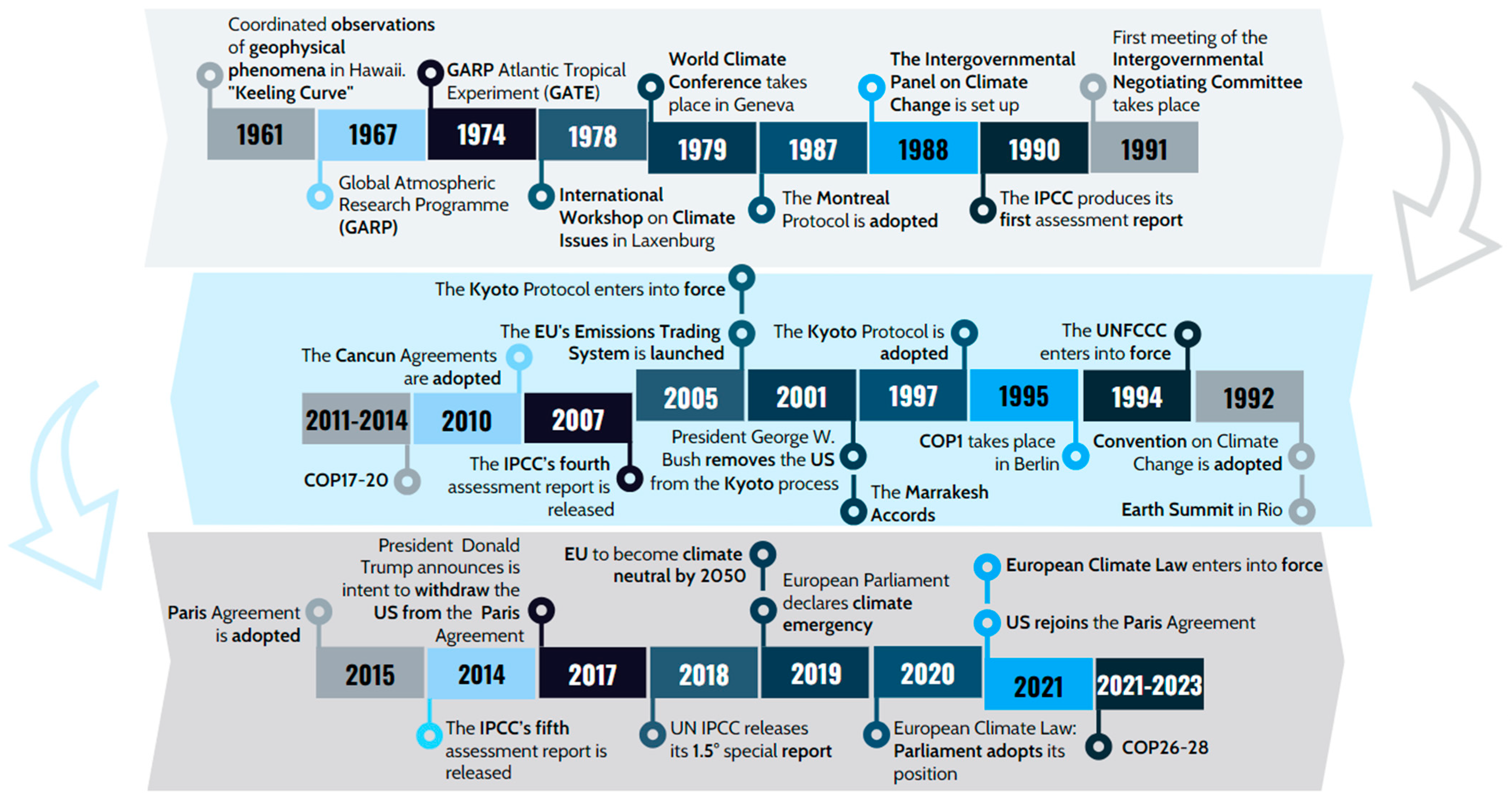 Sustainability 17 04532 g001