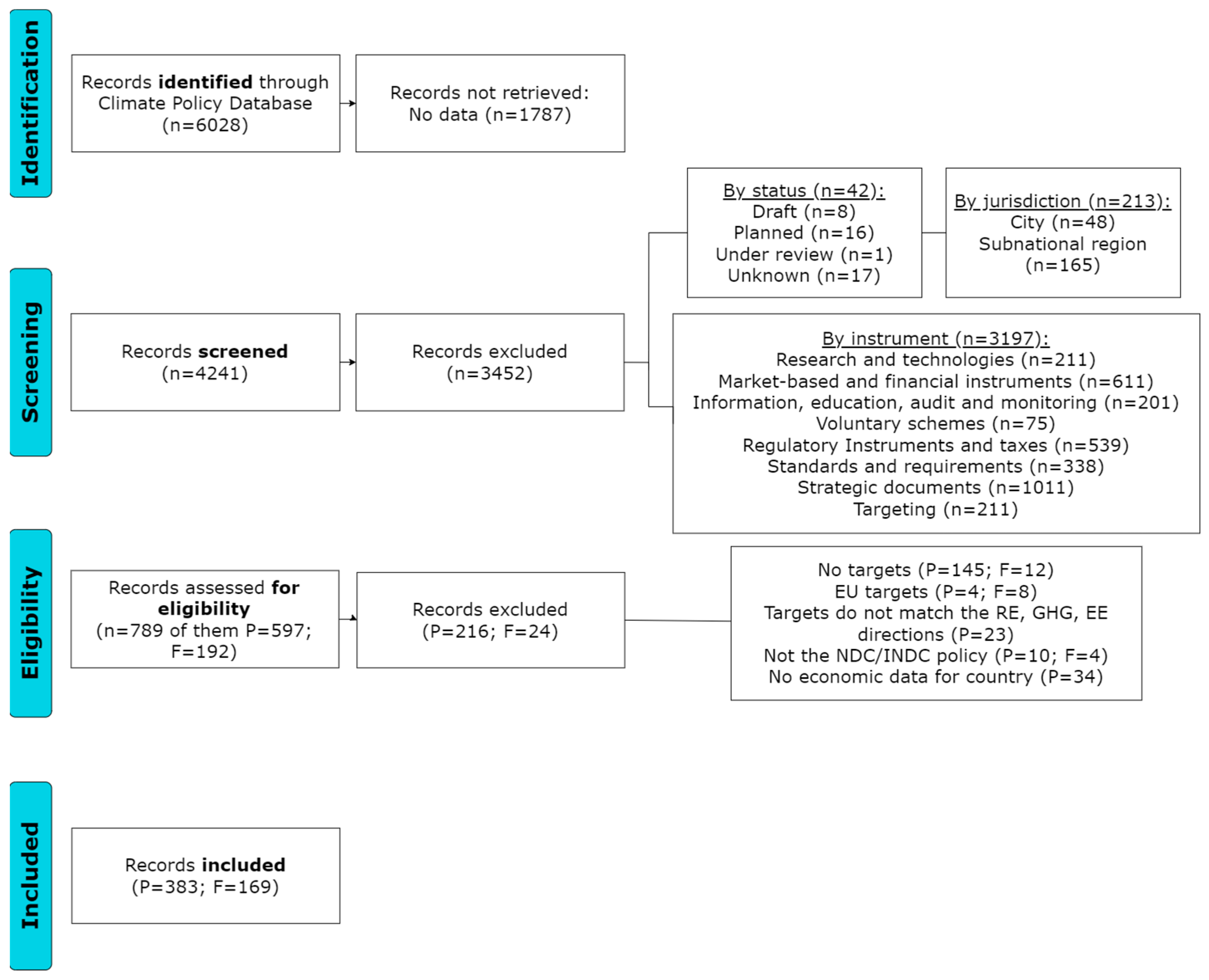 Sustainability 17 04532 g005