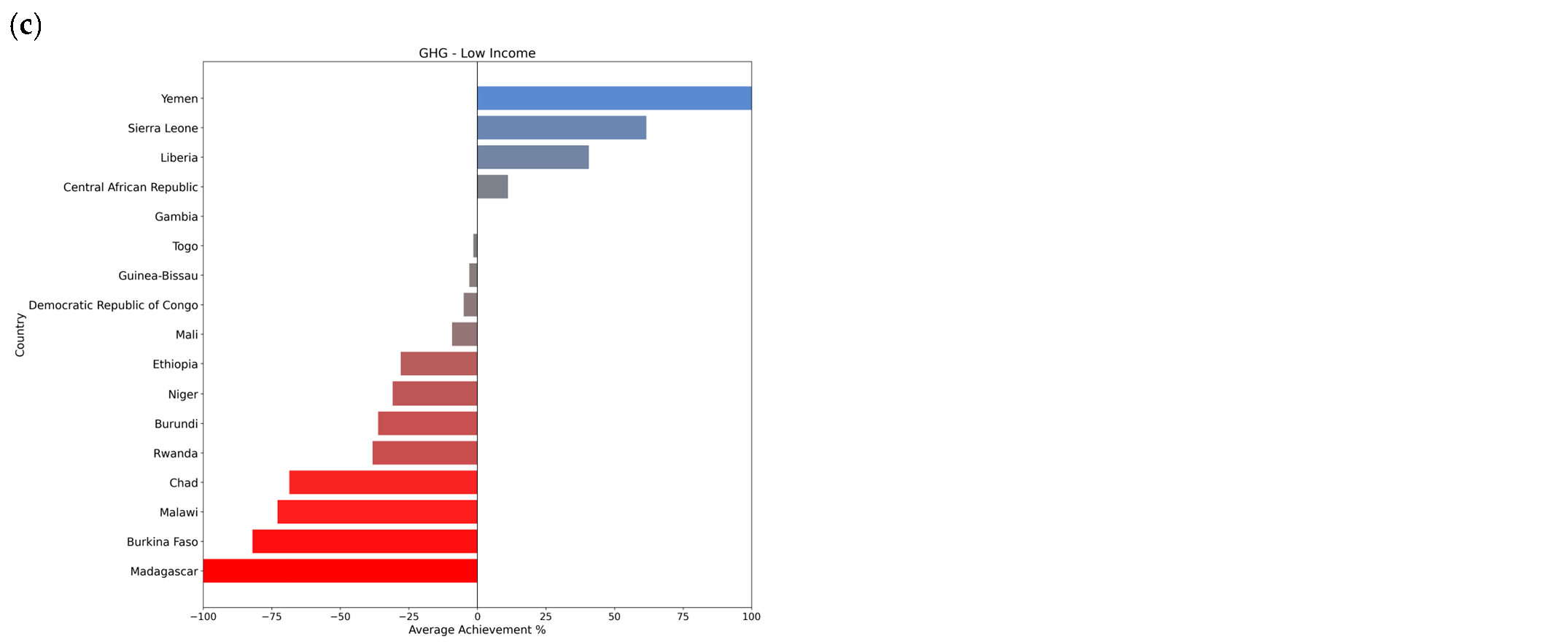 Sustainability 17 04532 g0a1b