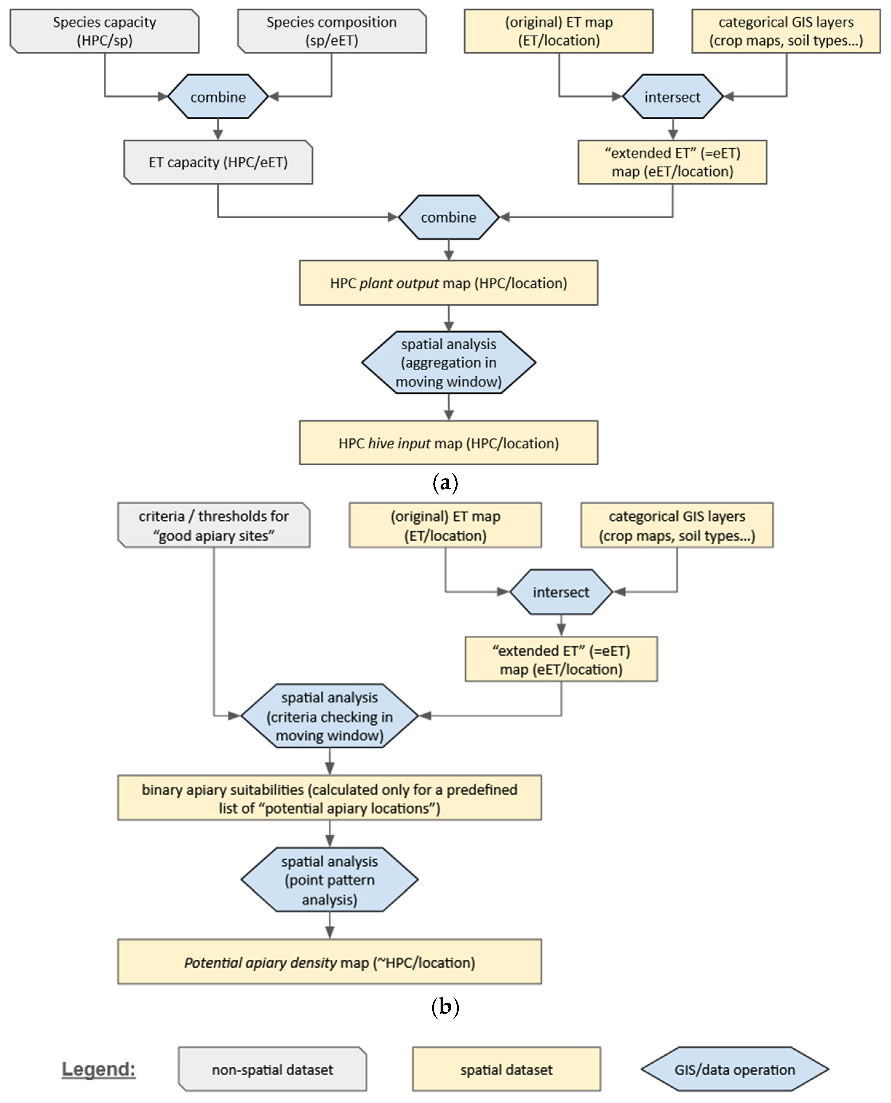 Sustainability 17 04533 g005