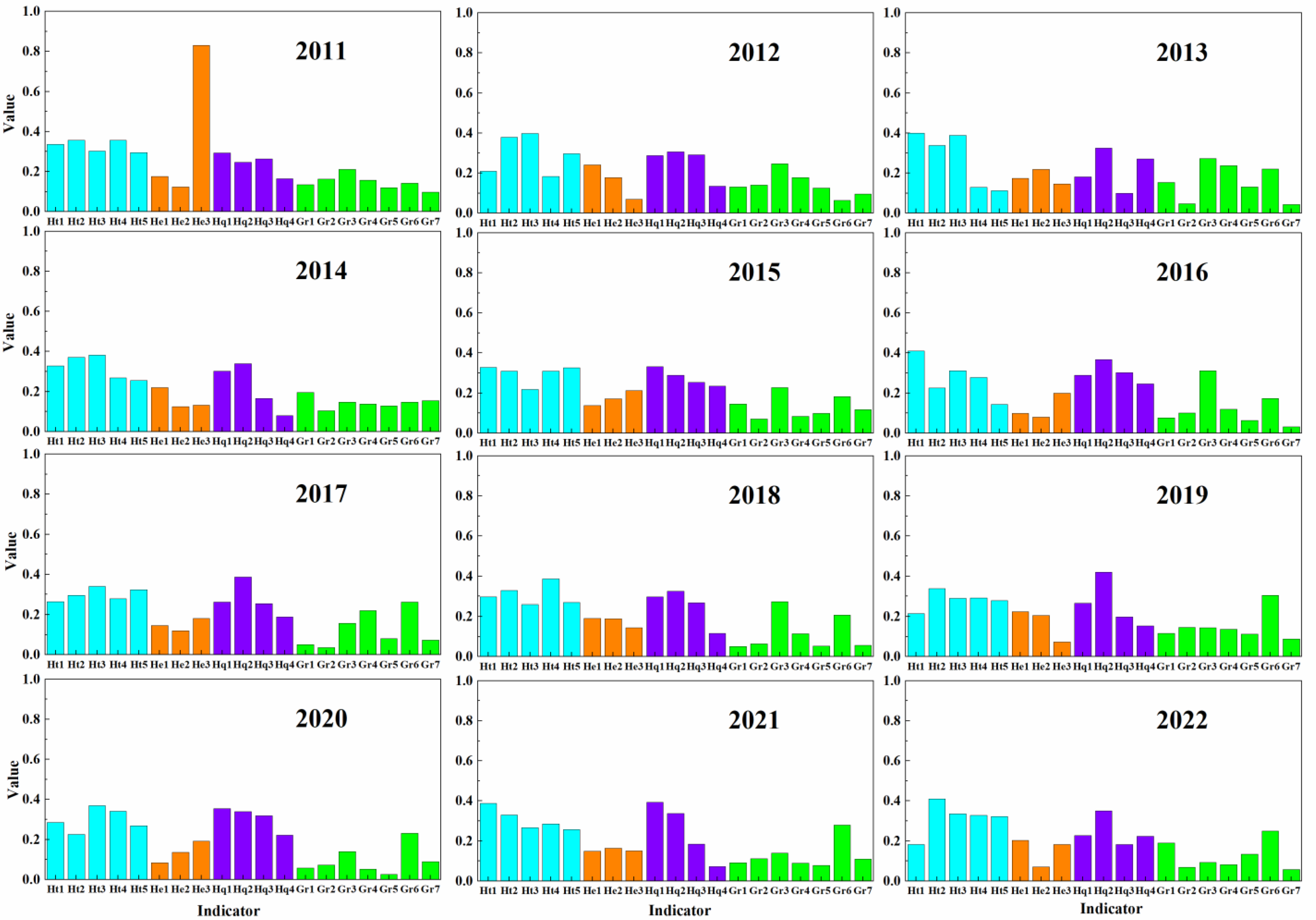 Sustainability 17 04534 g002