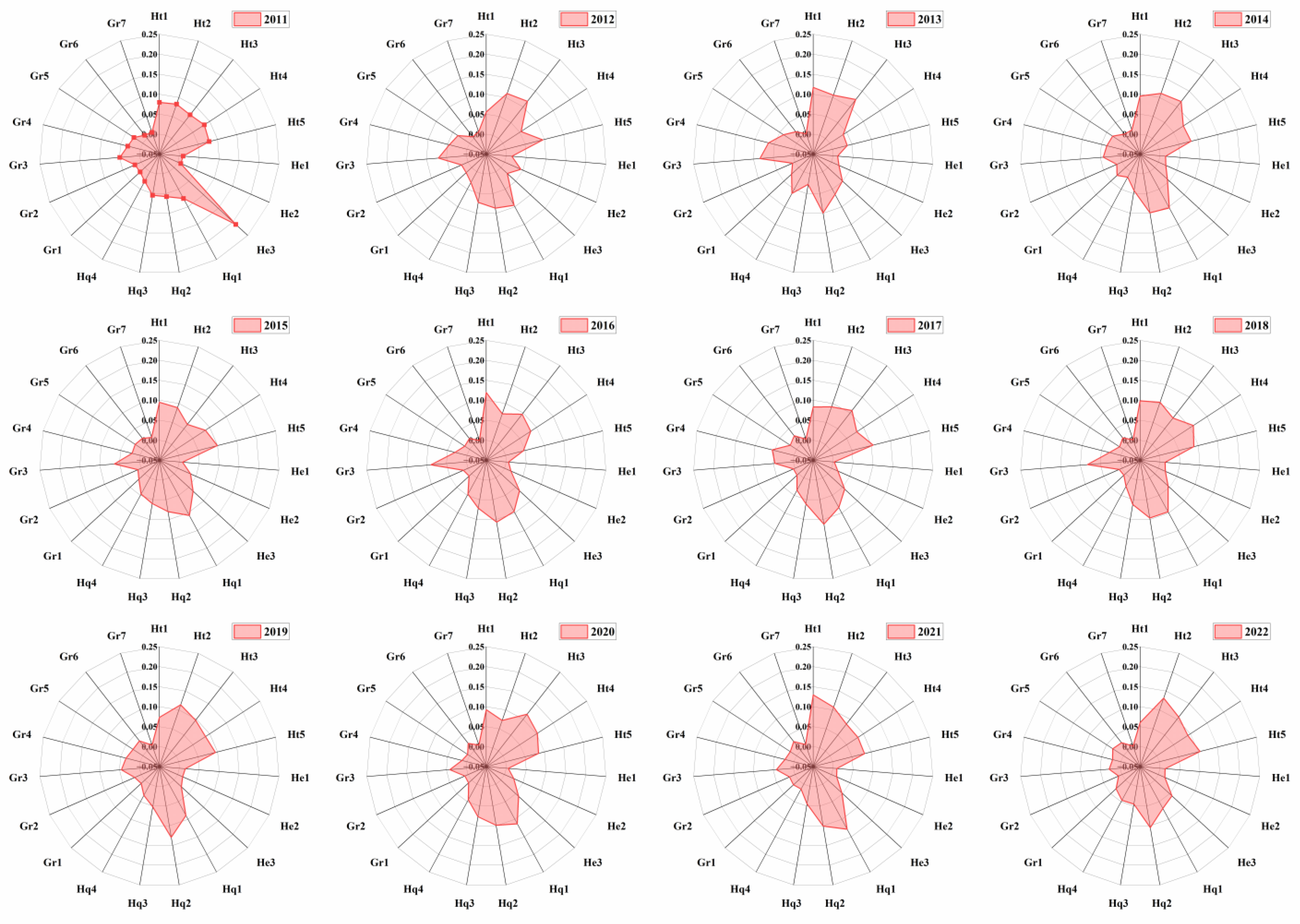 Sustainability 17 04534 g004