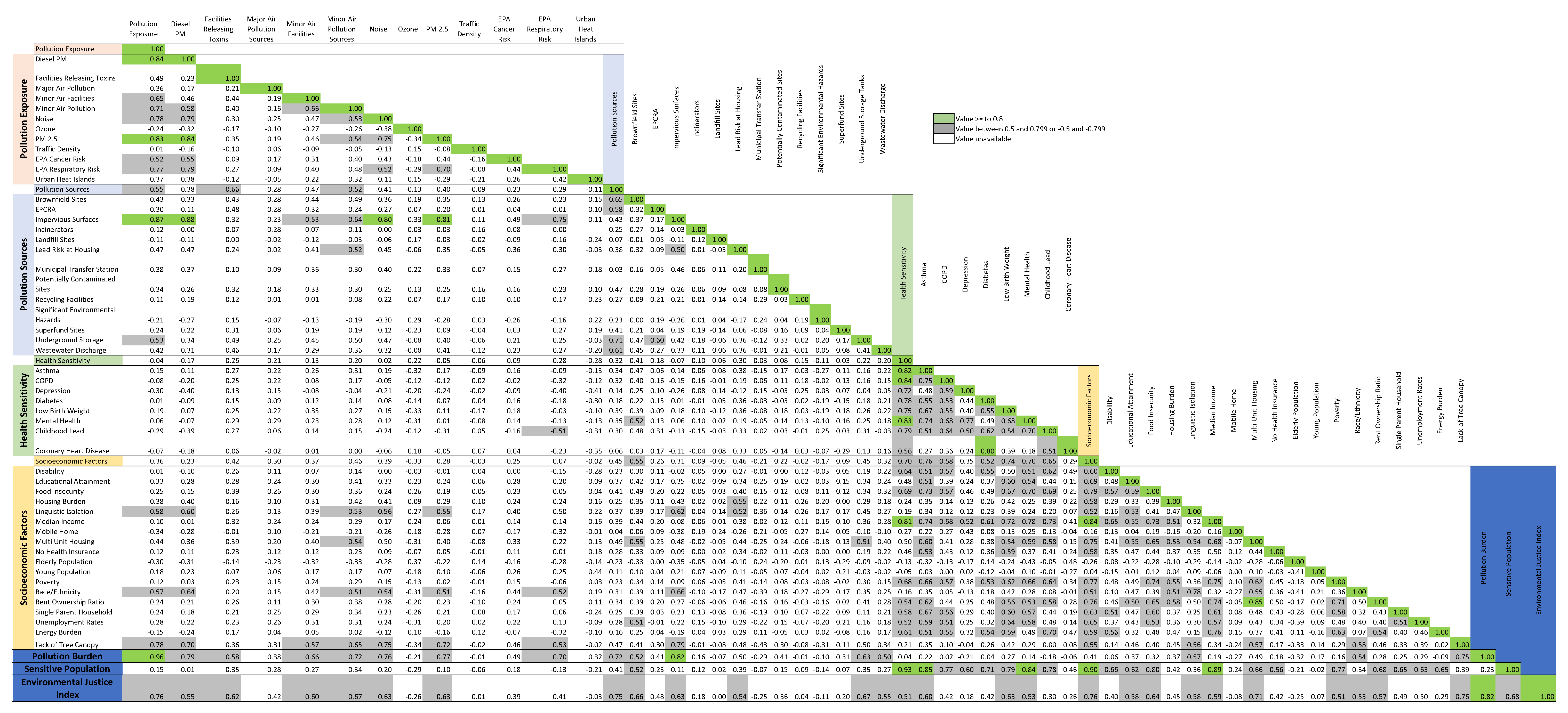 Sustainability 17 04535 g002