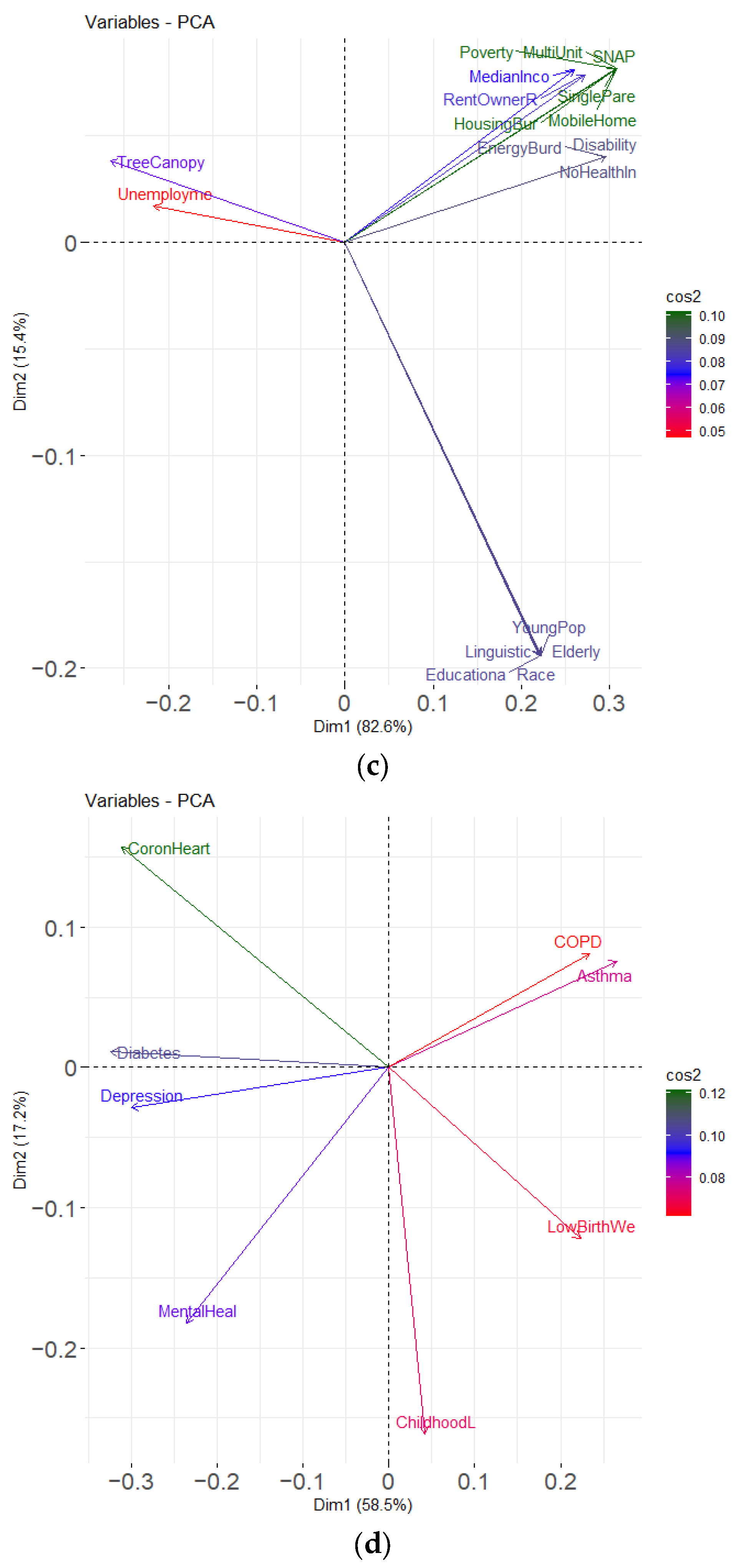 Sustainability 17 04535 g003b