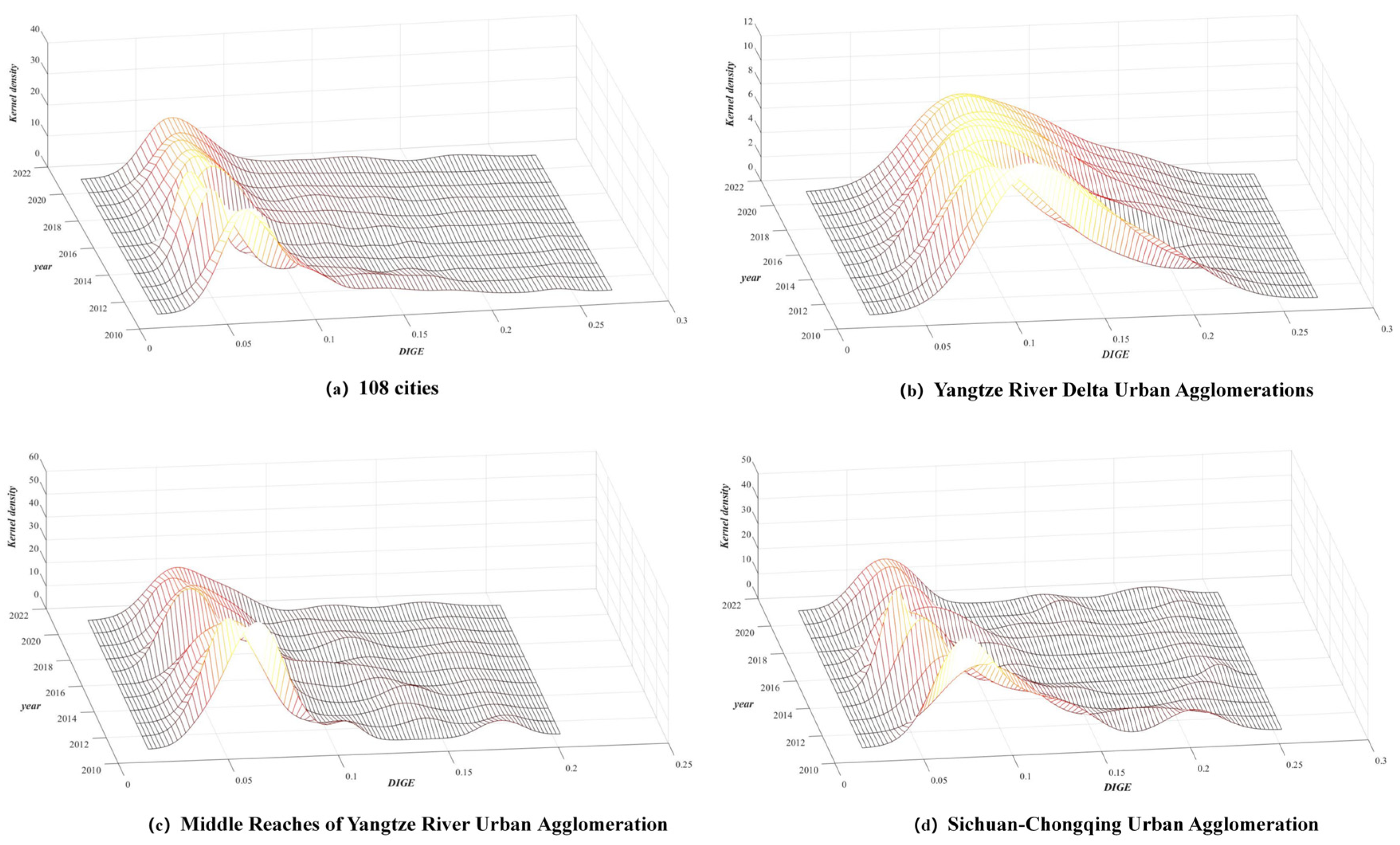 Sustainability 17 04539 g004