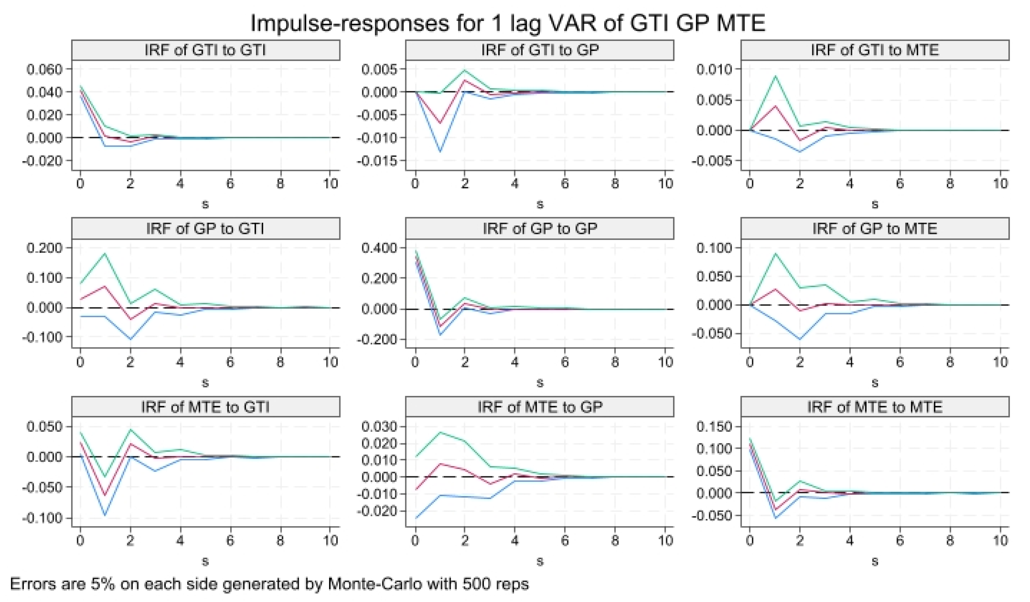 Sustainability 17 04544 g005