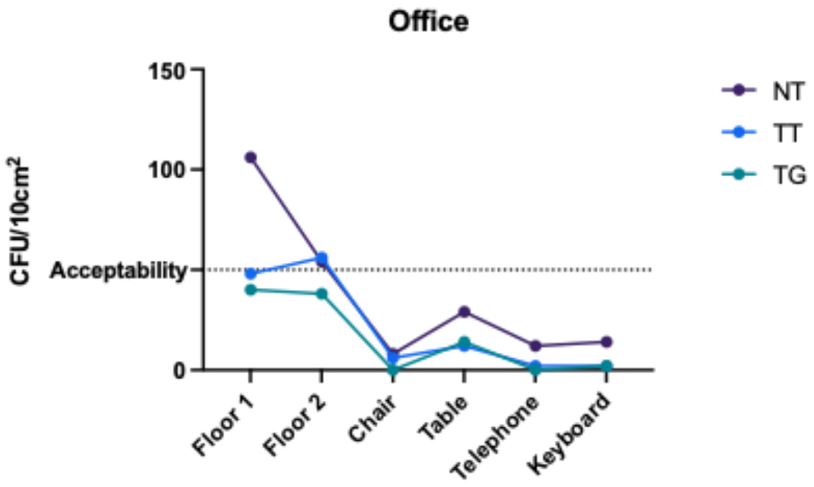 Sustainability 17 04546 g002