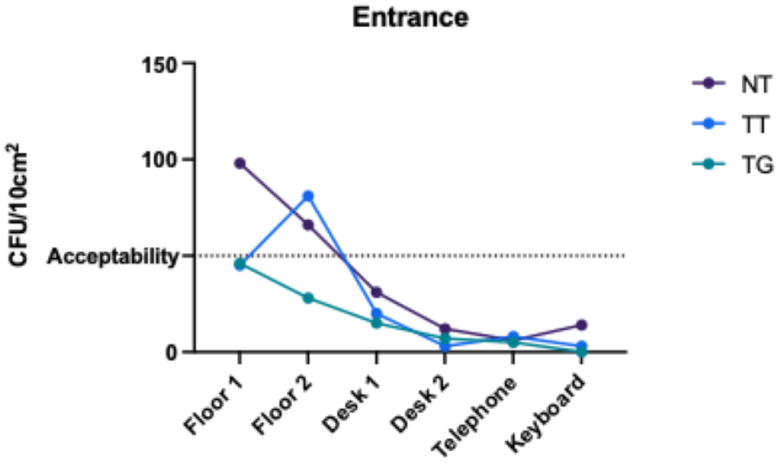Sustainability 17 04546 g003