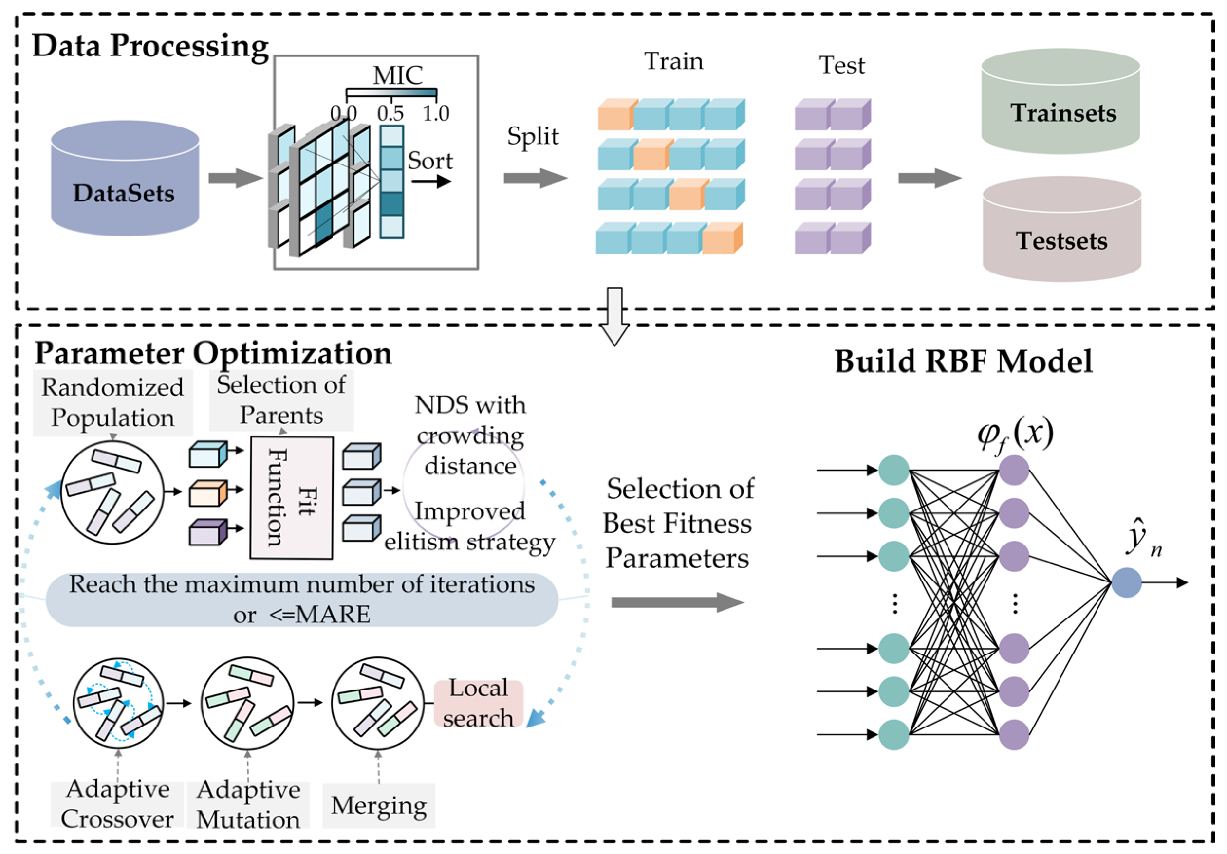 Sustainability 17 04551 g009