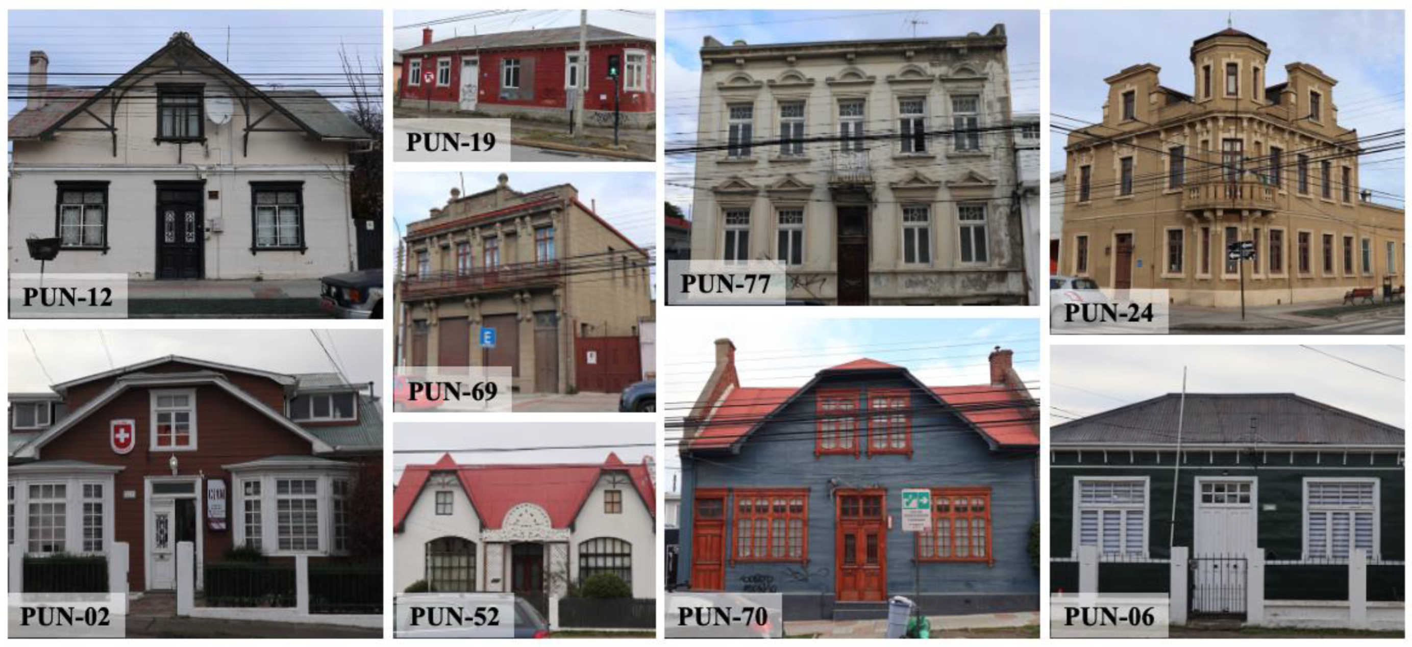 Sustainability 17 04553 g003