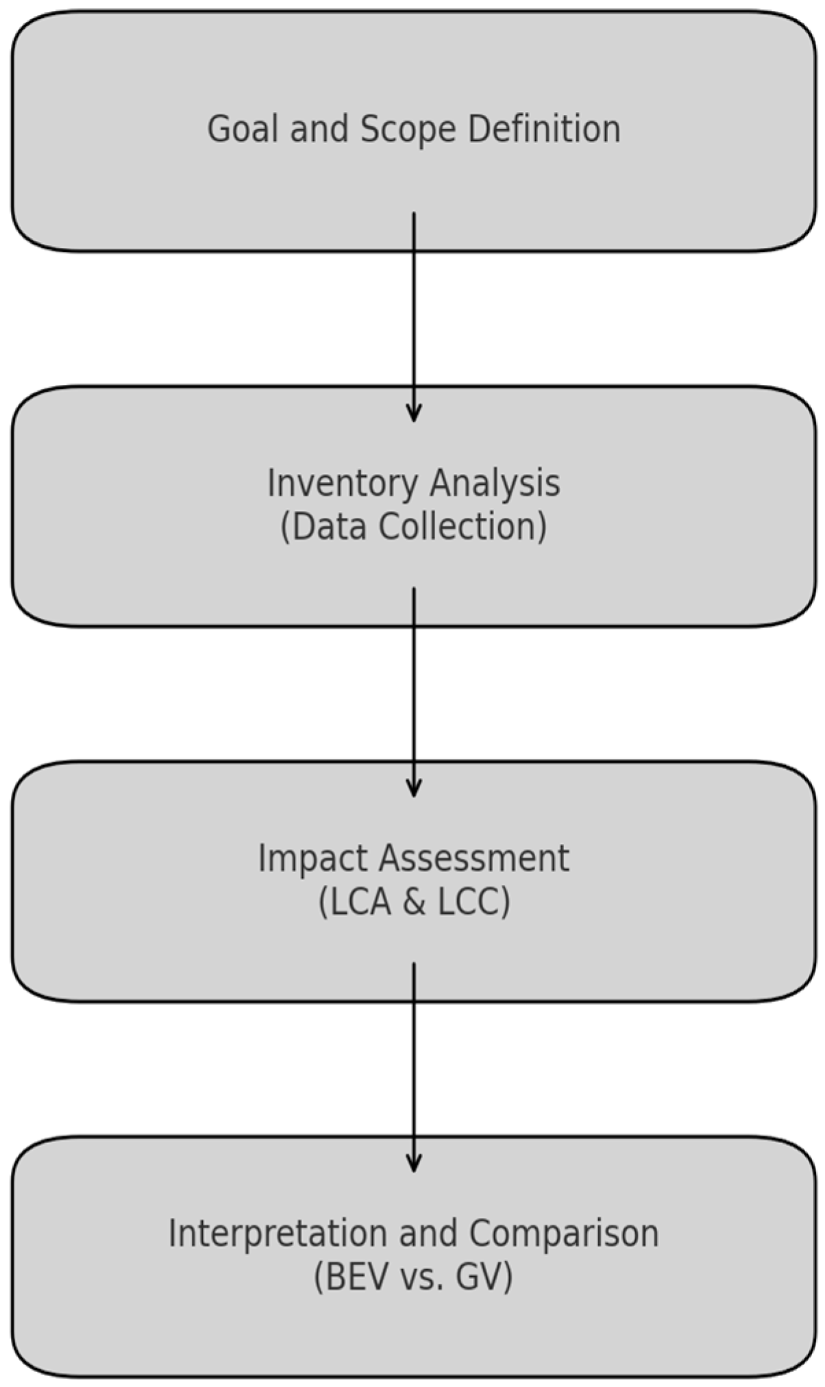 Sustainability 17 04554 g001