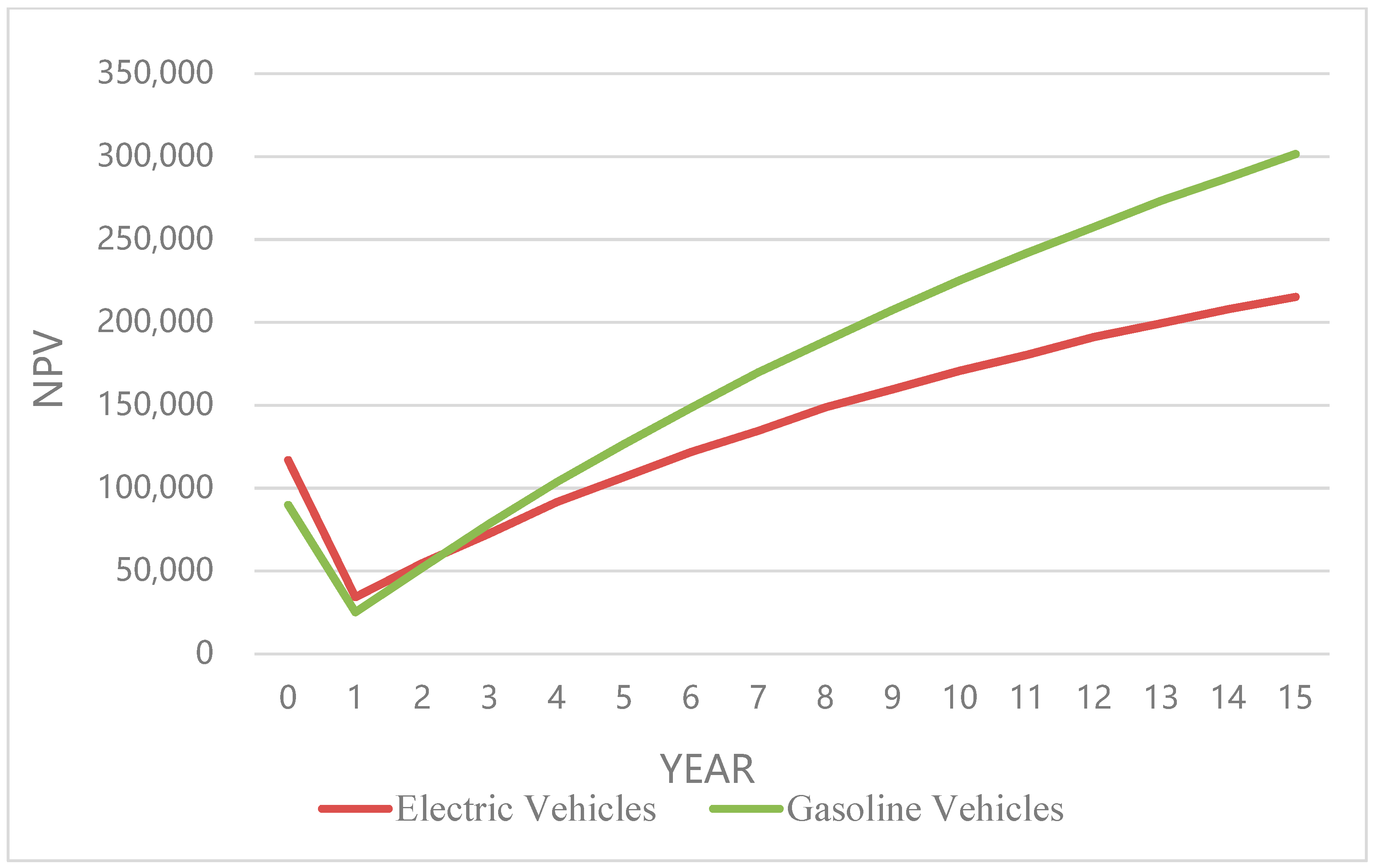 Sustainability 17 04554 g004