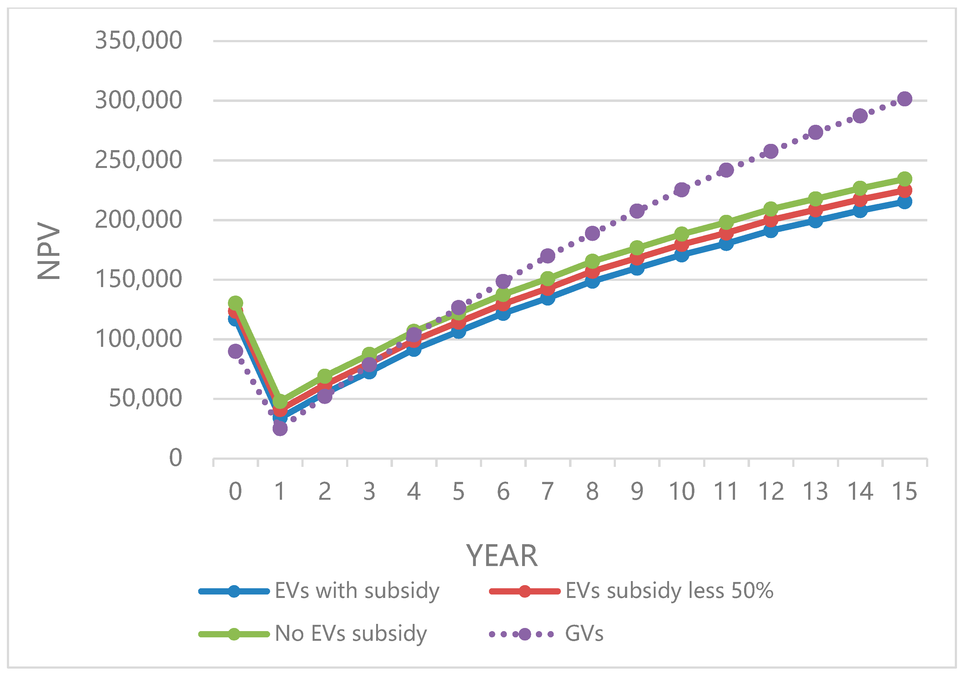 Sustainability 17 04554 g007