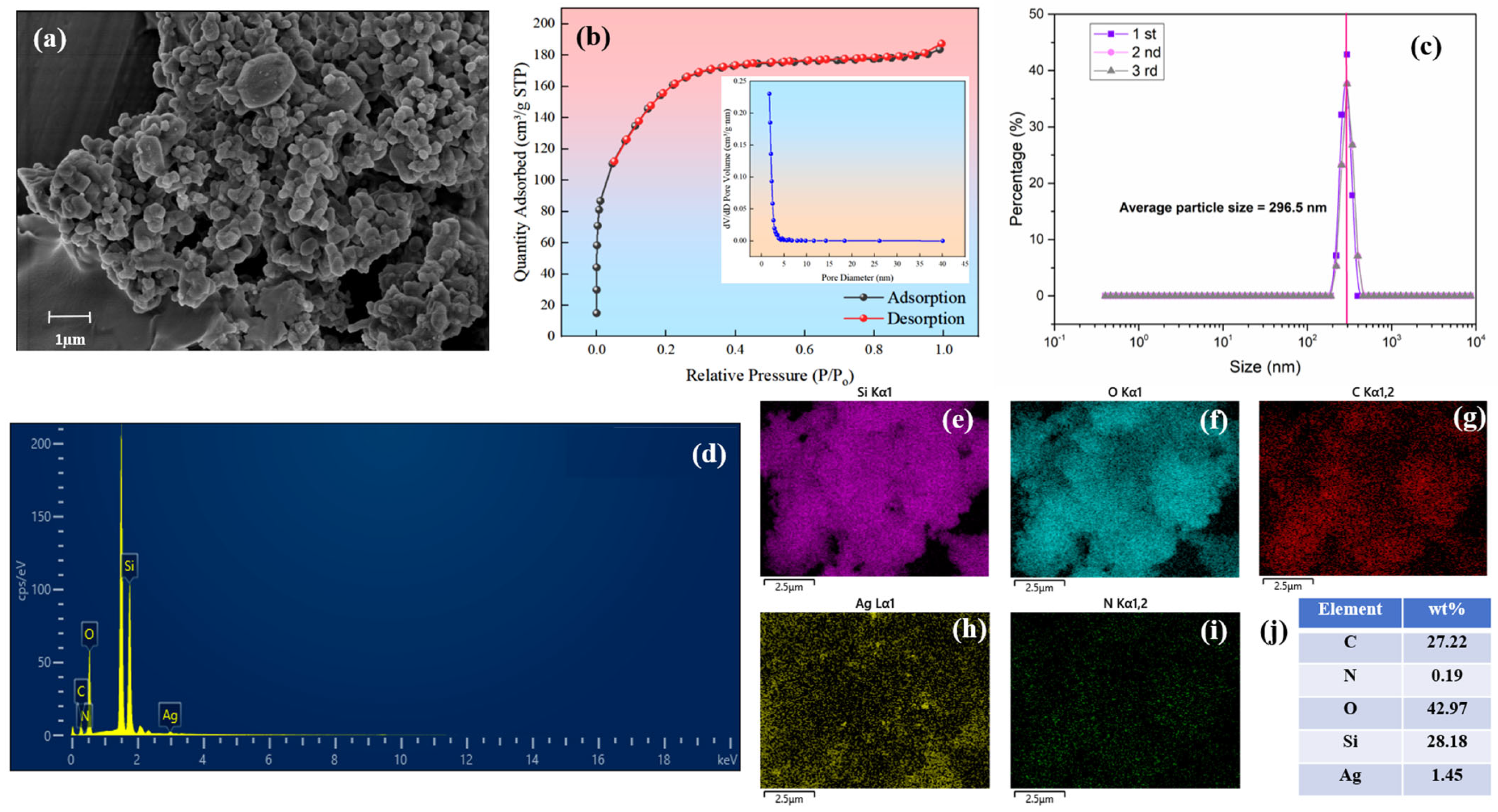 Sustainability 17 04557 g003