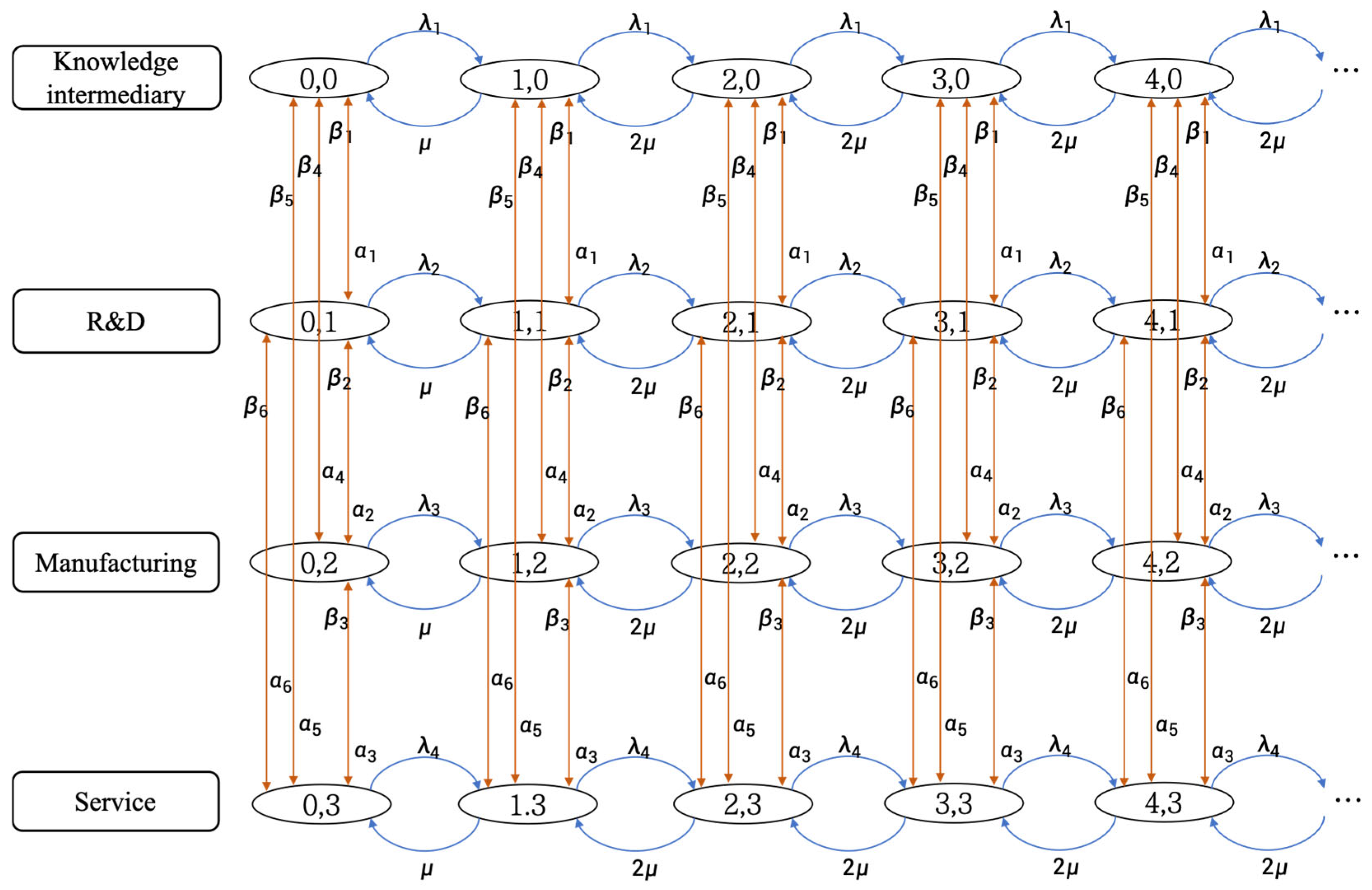 Sustainability 17 04563 g002