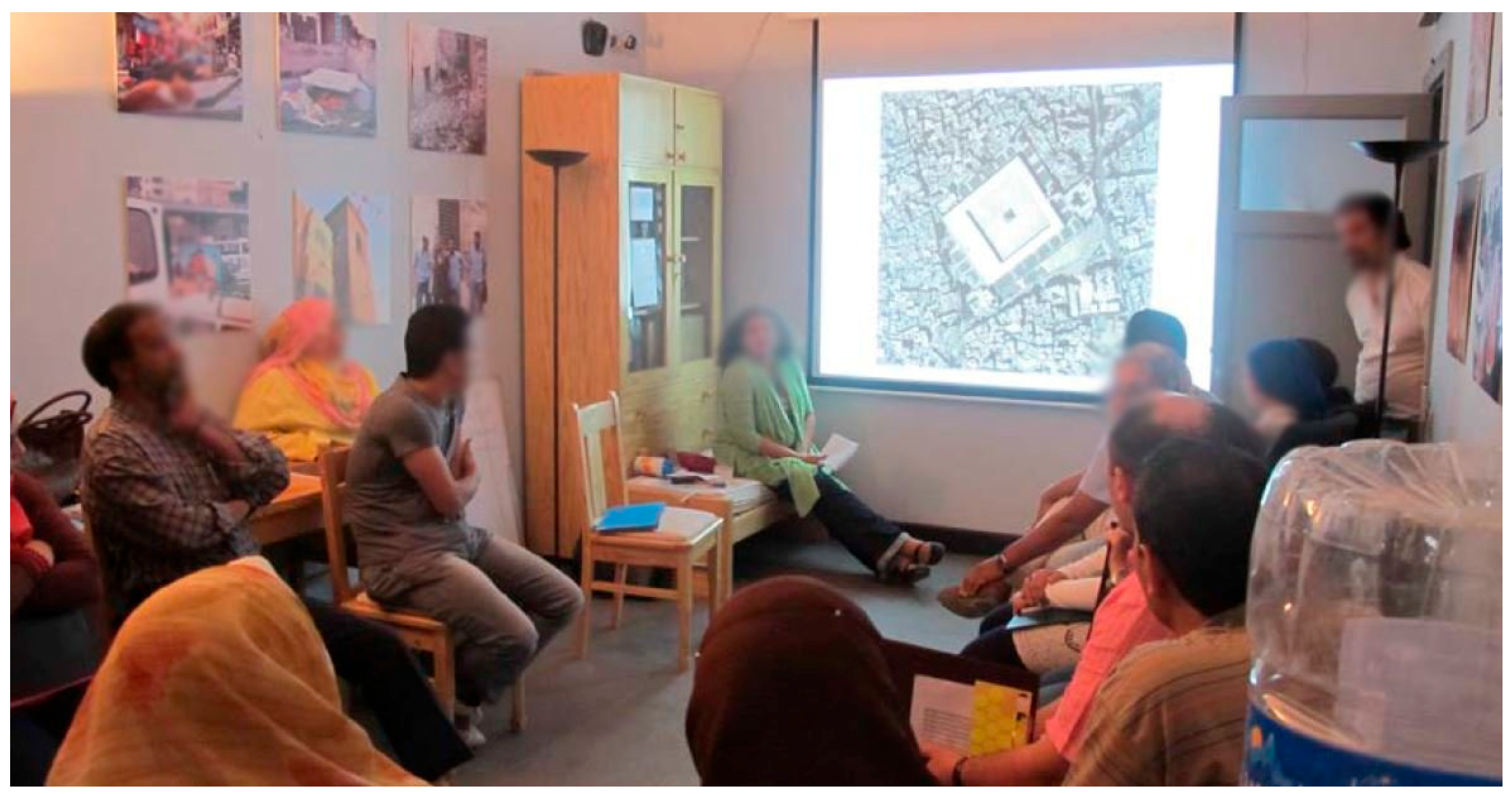 Sustainability 17 04565 g005