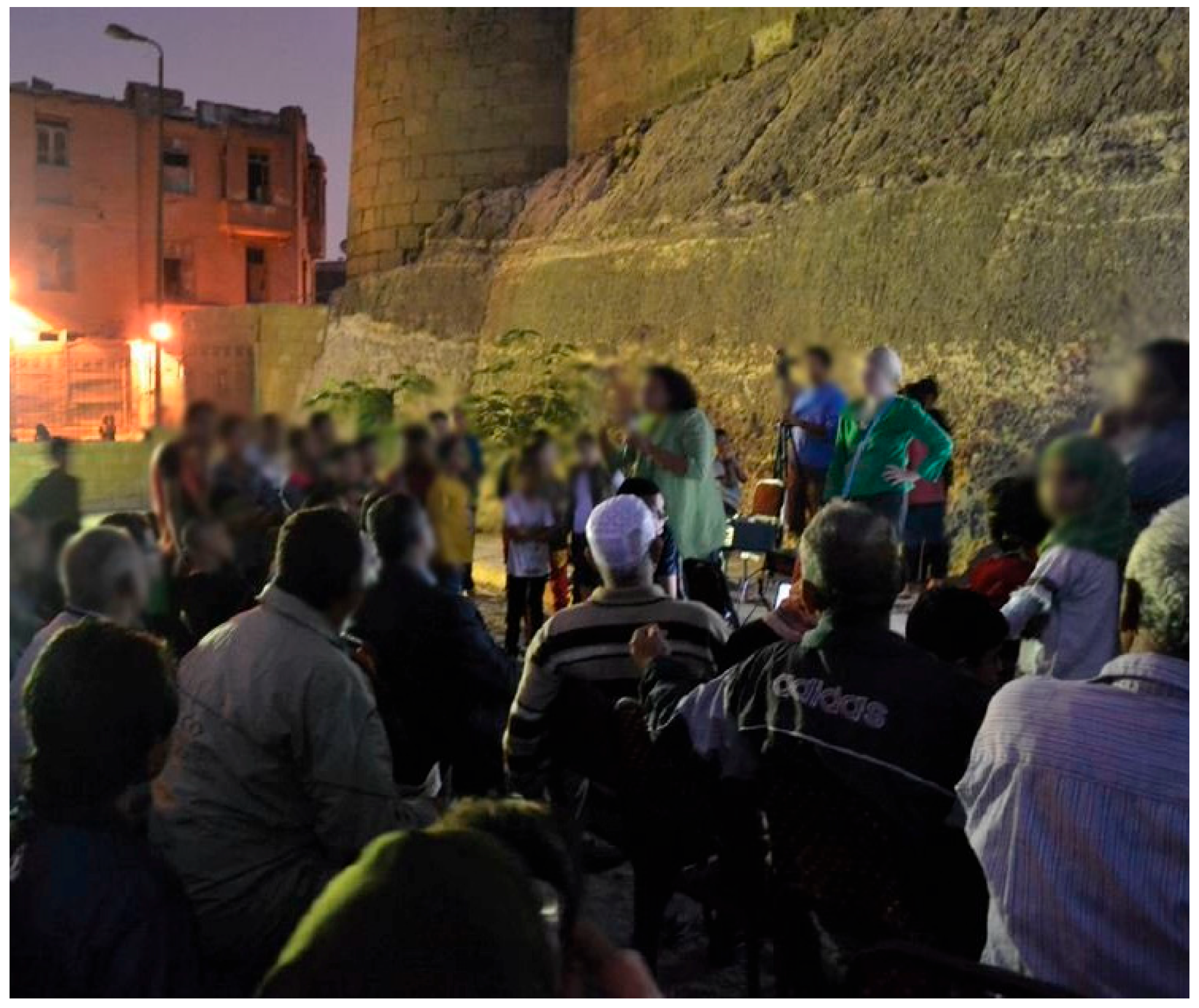 Sustainability 17 04565 g007