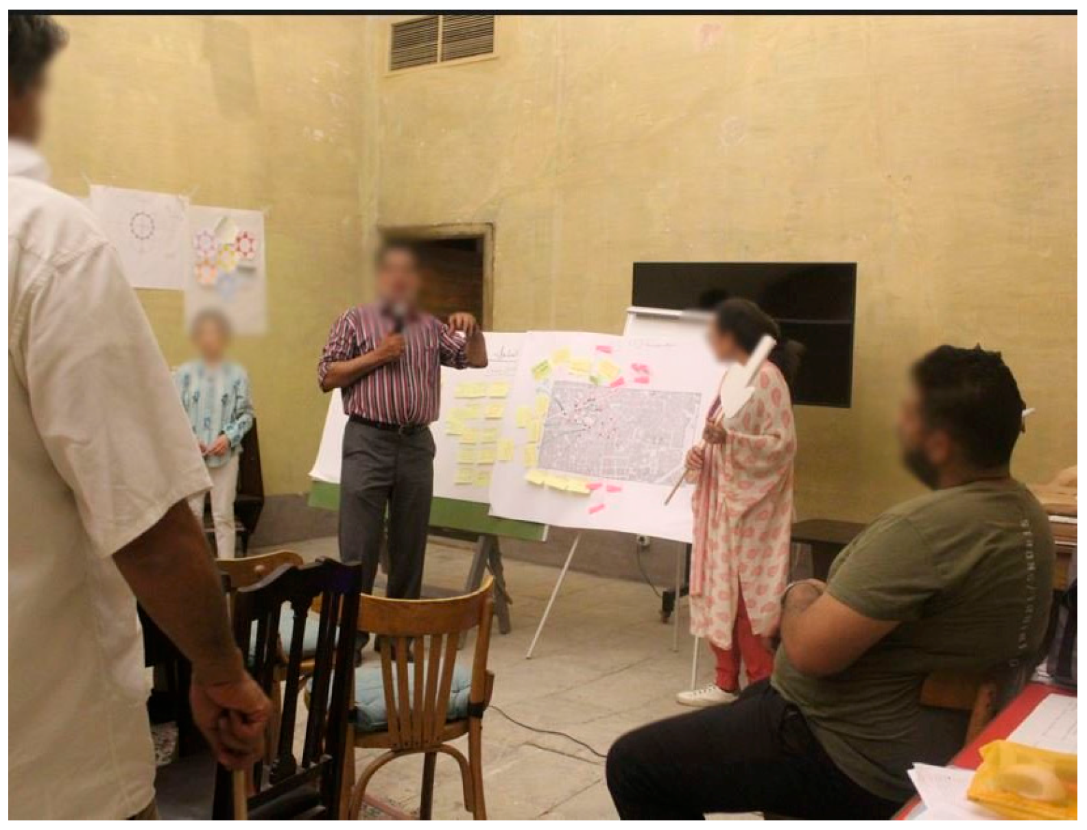 Sustainability 17 04565 g014