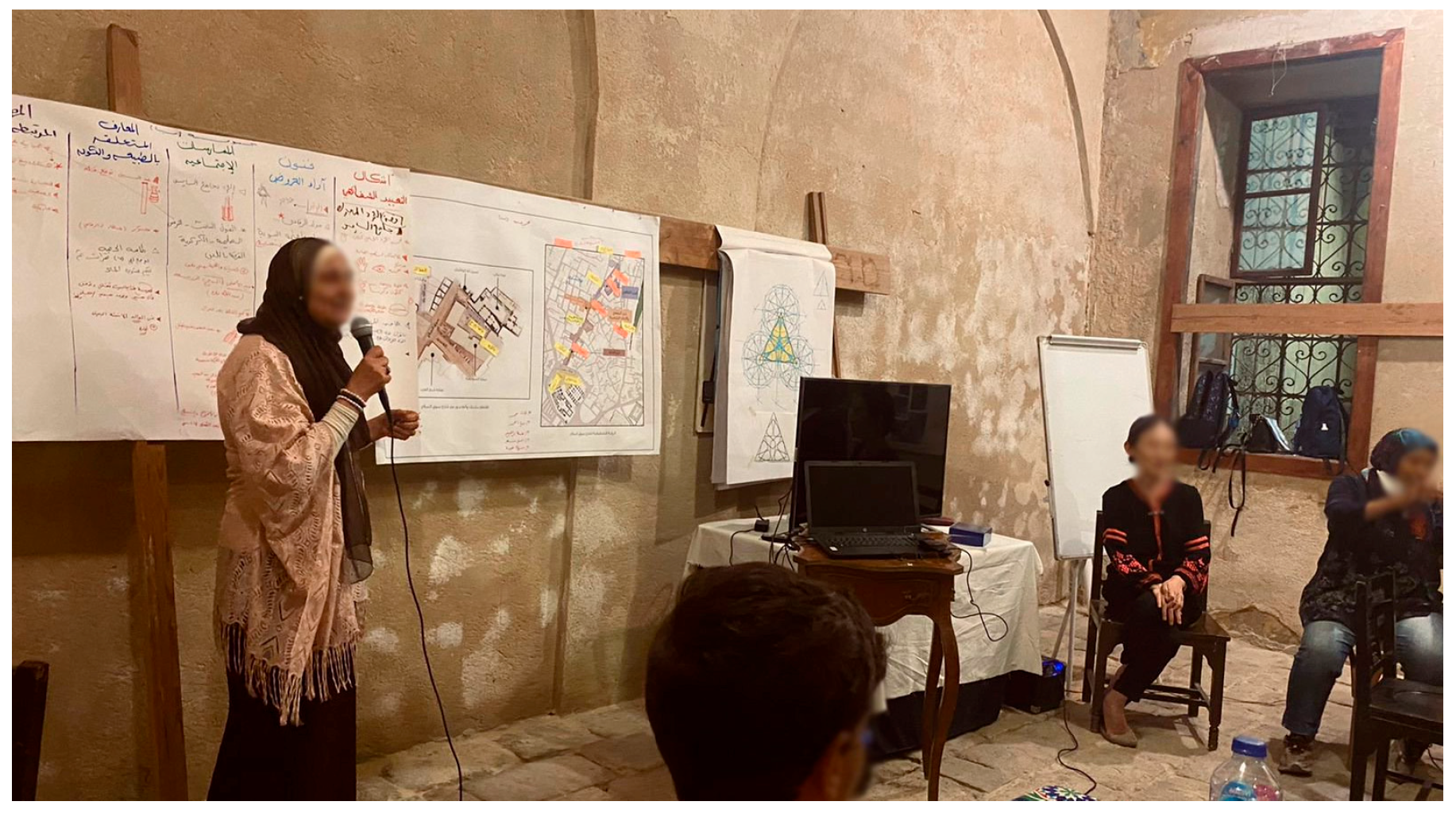 Sustainability 17 04565 g015