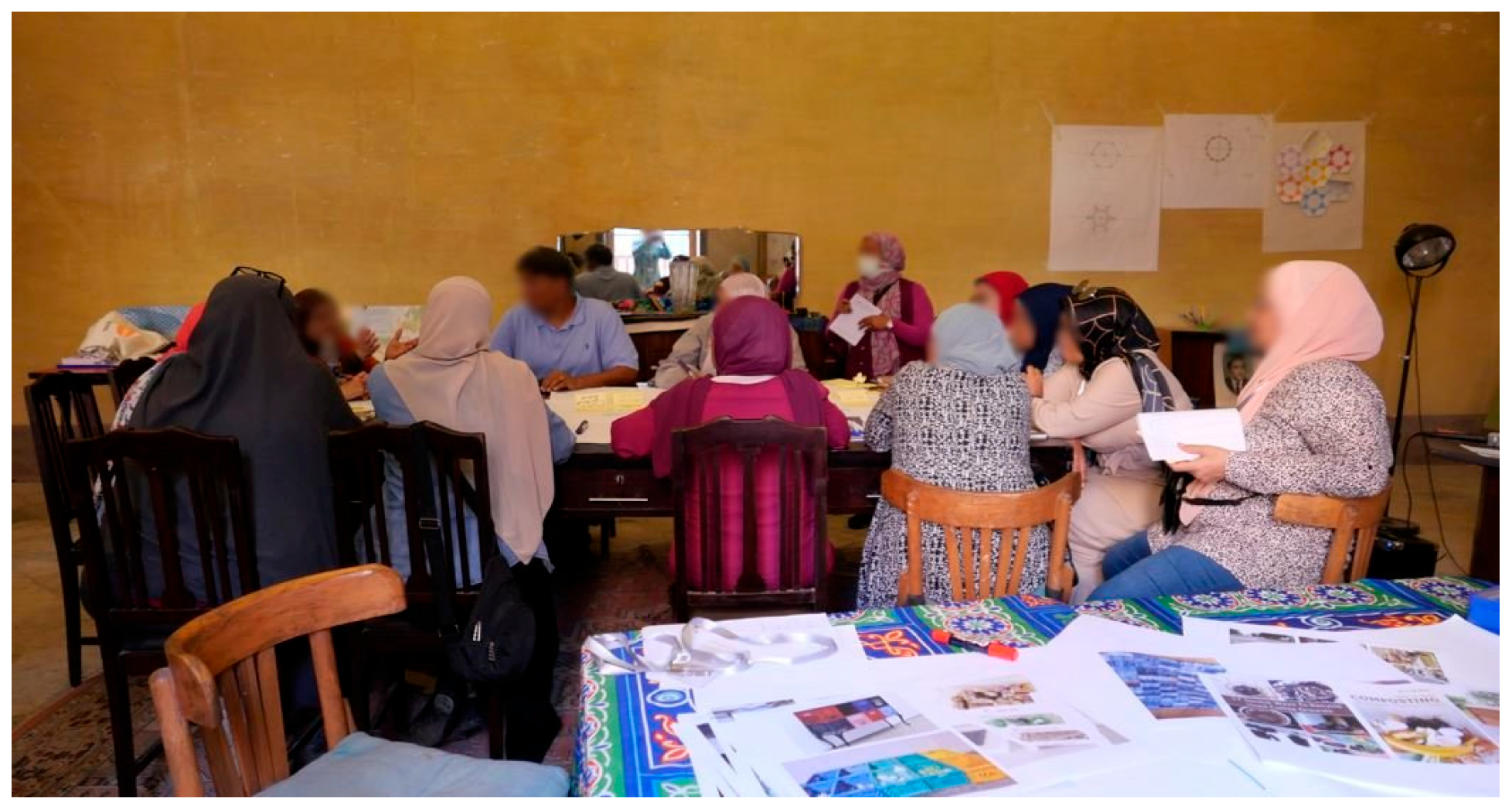 Sustainability 17 04565 g016