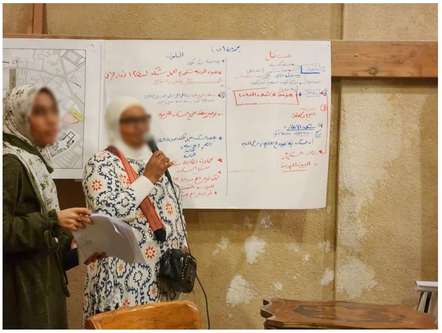 Sustainability 17 04565 g018