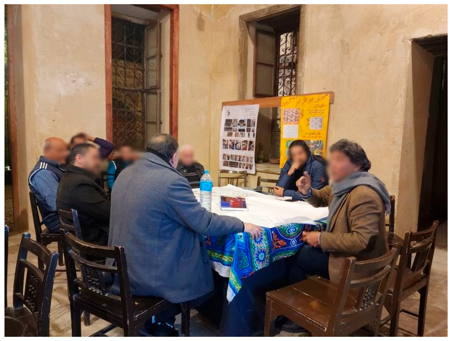 Sustainability 17 04565 g019